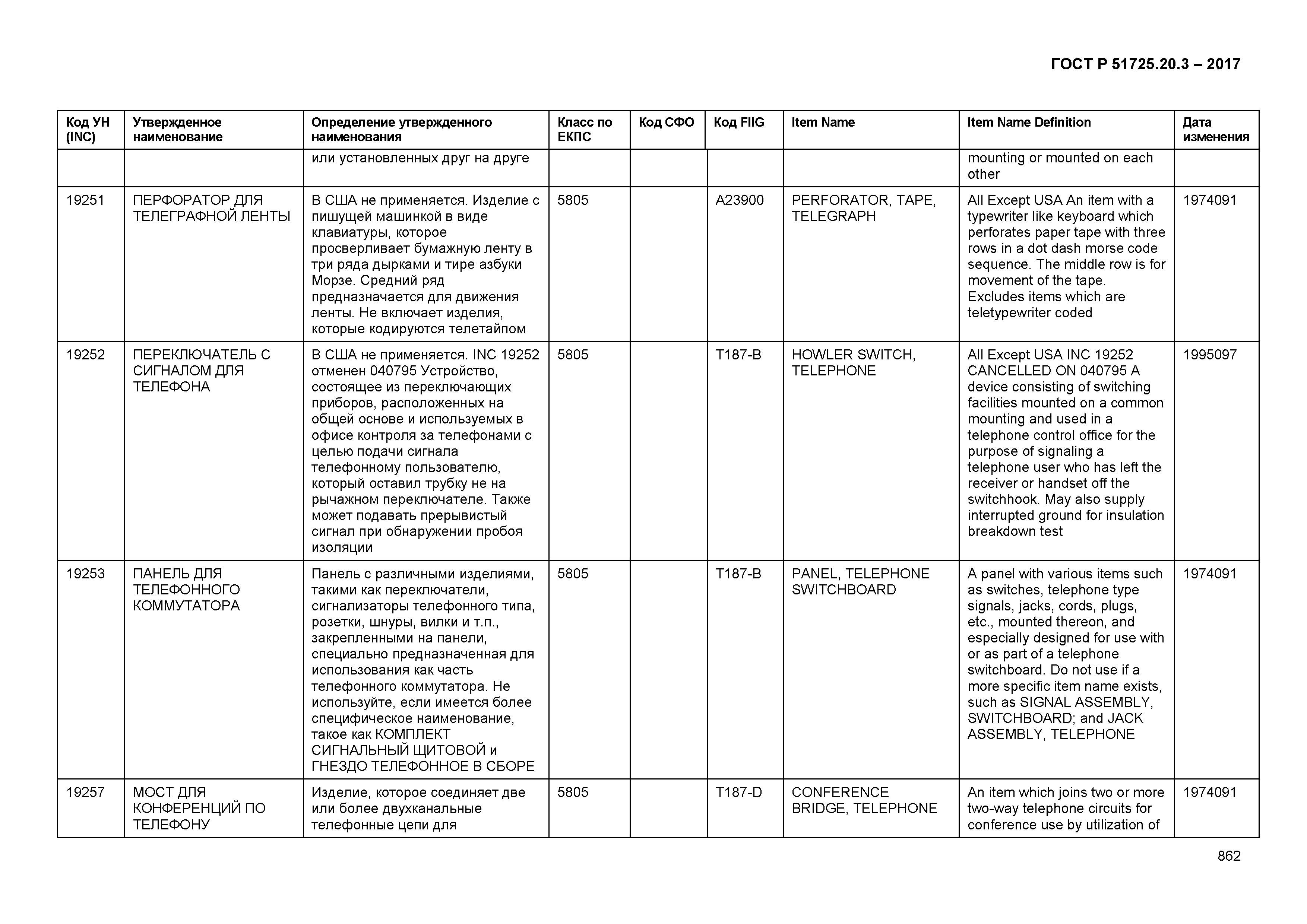 ГОСТ Р 51725.20.3-2017