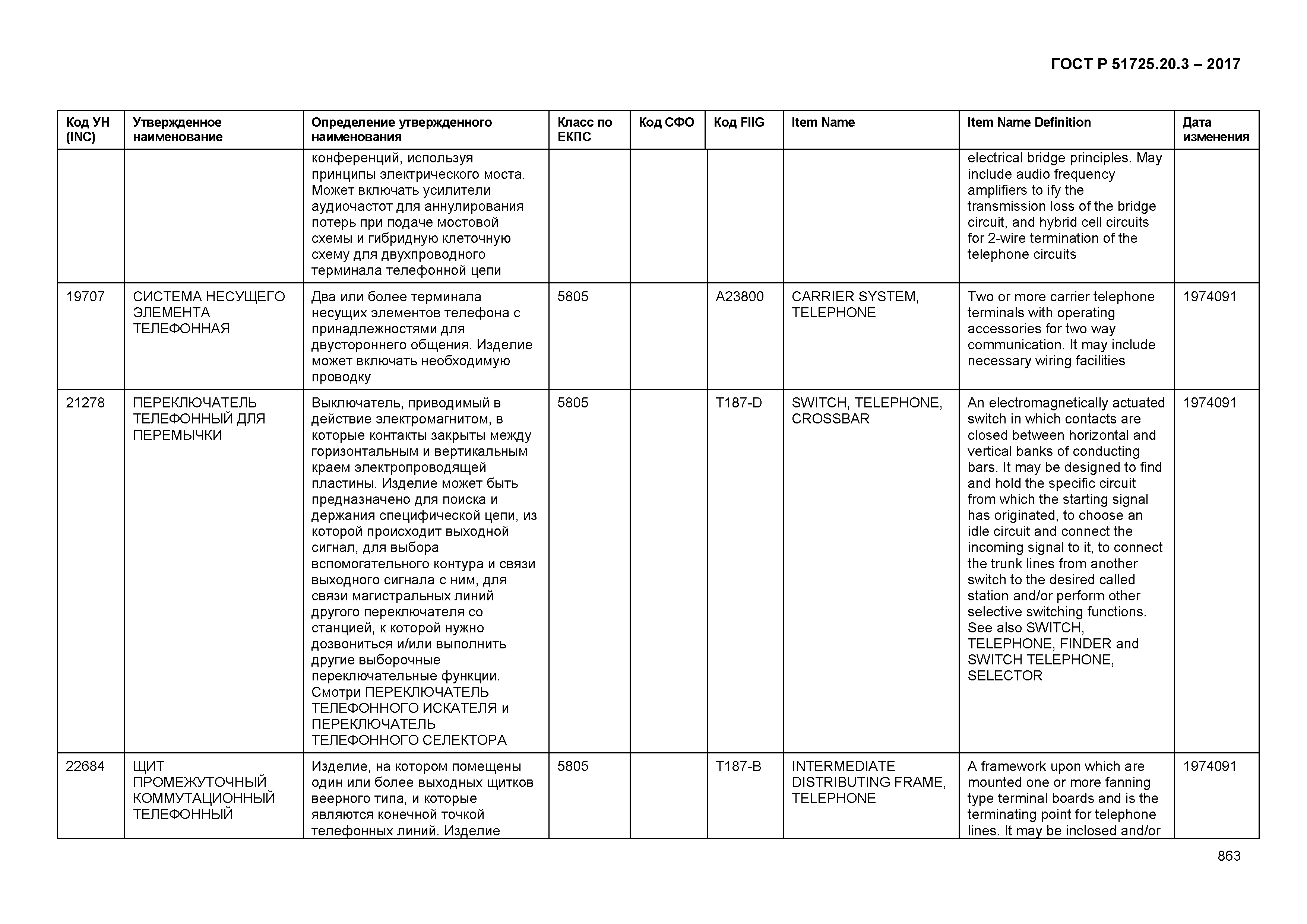 ГОСТ Р 51725.20.3-2017