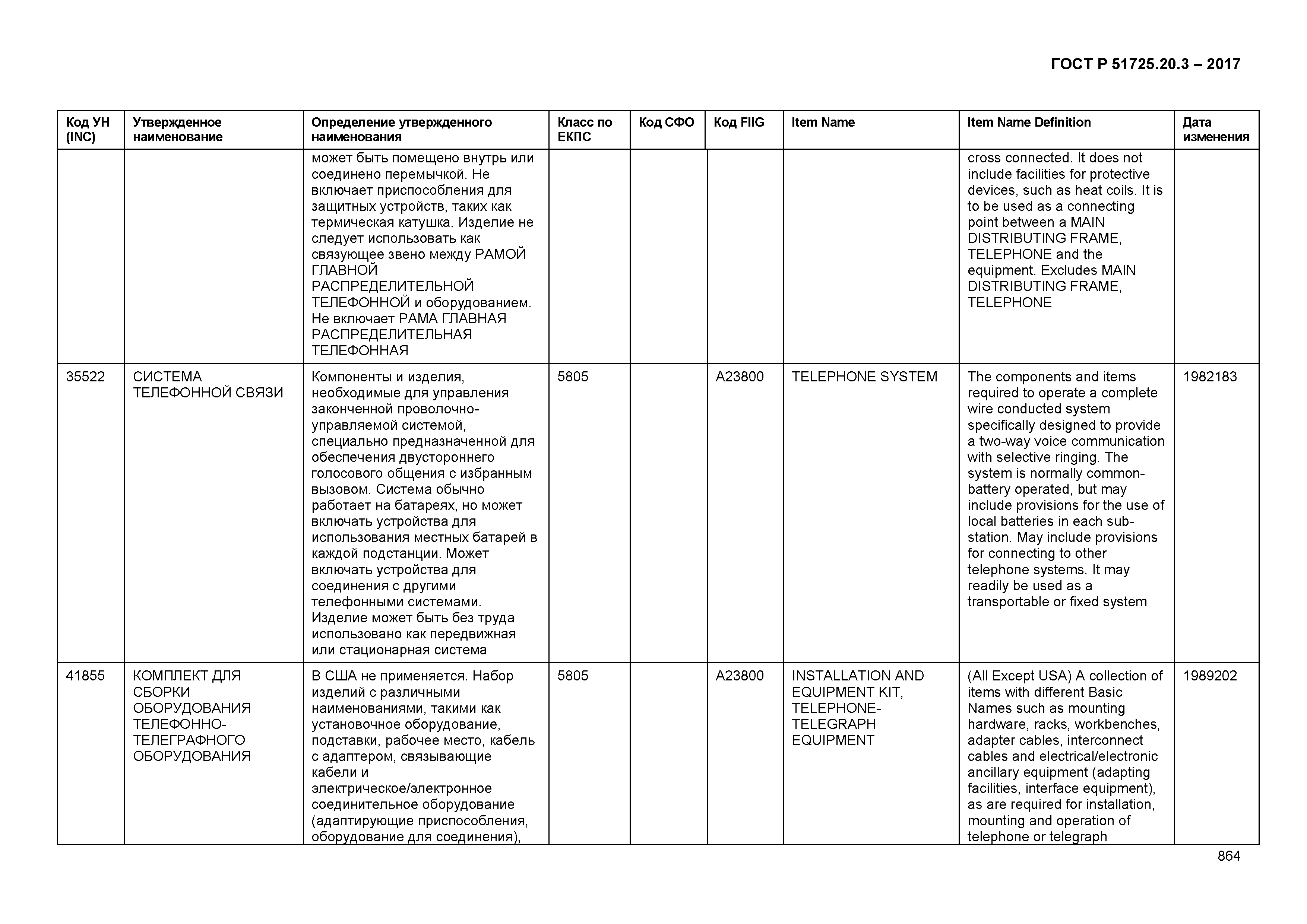 ГОСТ Р 51725.20.3-2017