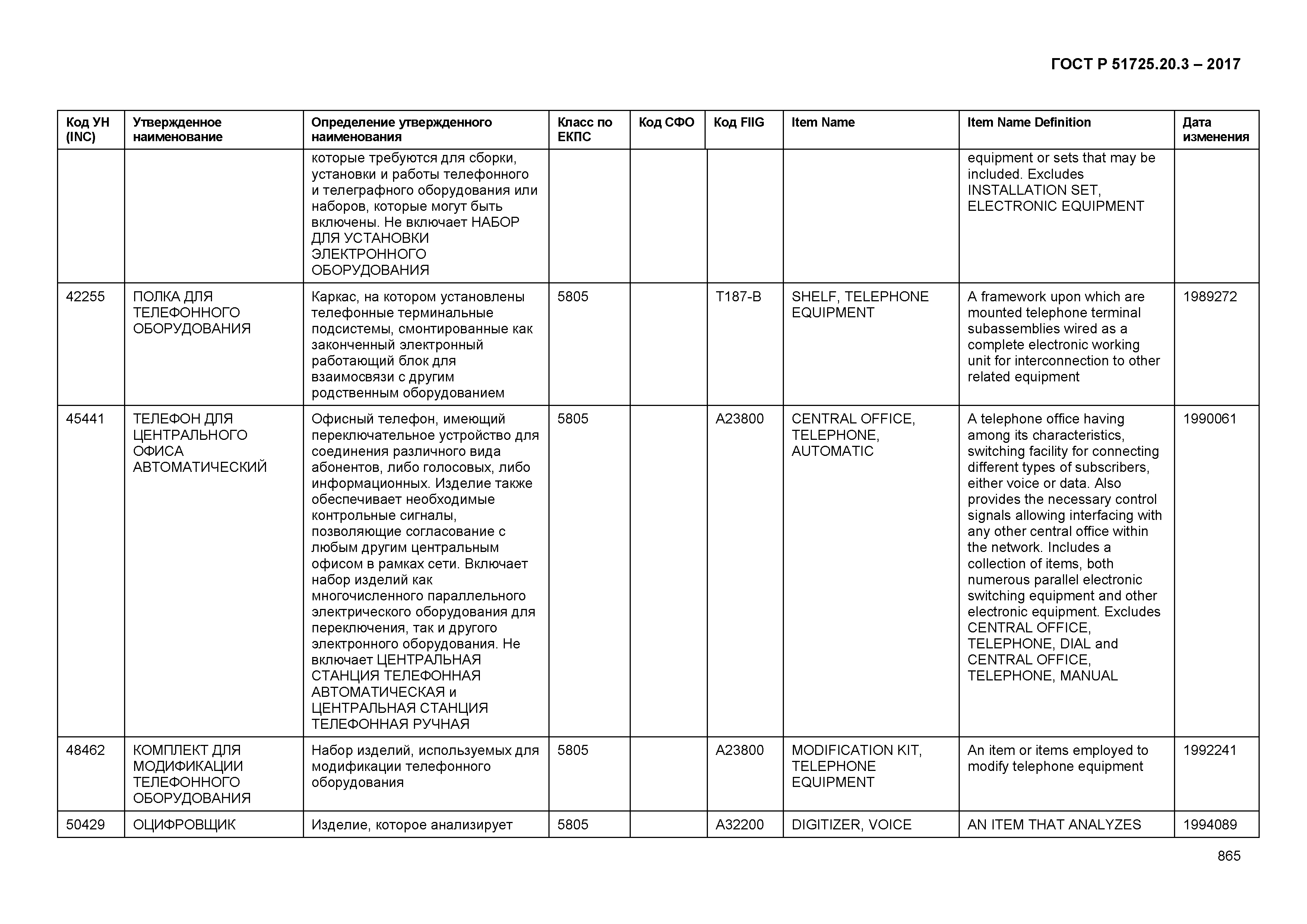 ГОСТ Р 51725.20.3-2017