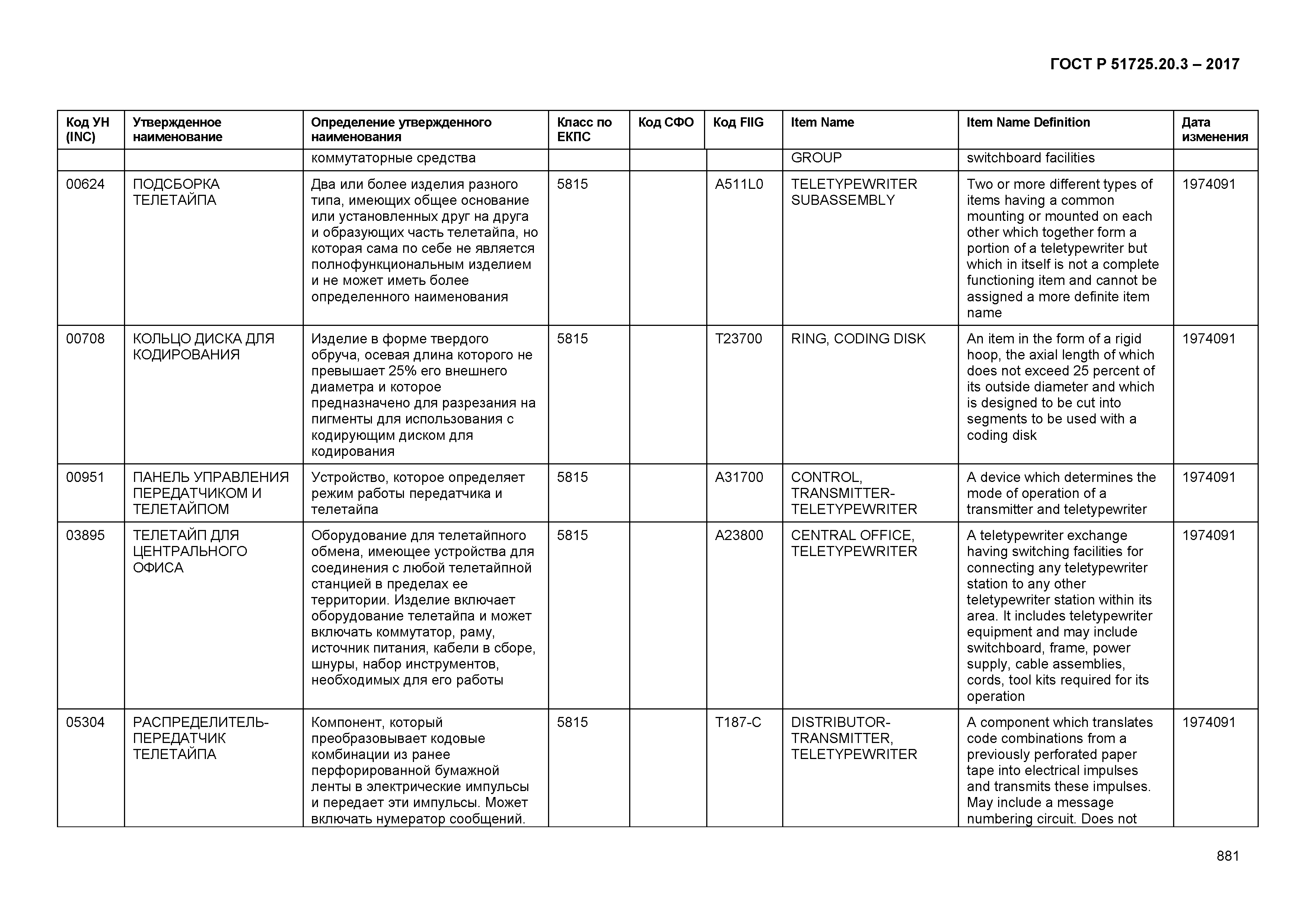 ГОСТ Р 51725.20.3-2017