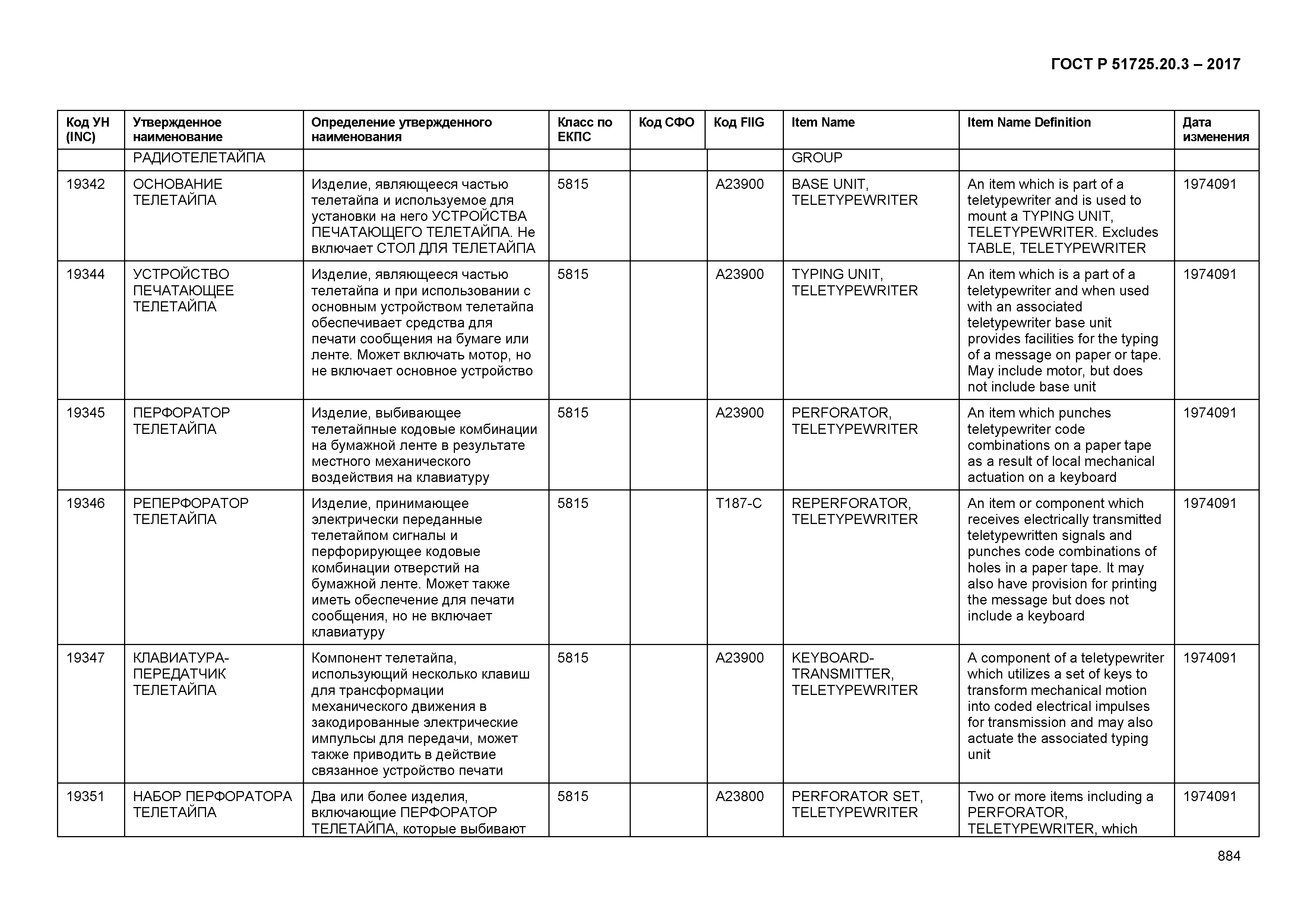 ГОСТ Р 51725.20.3-2017