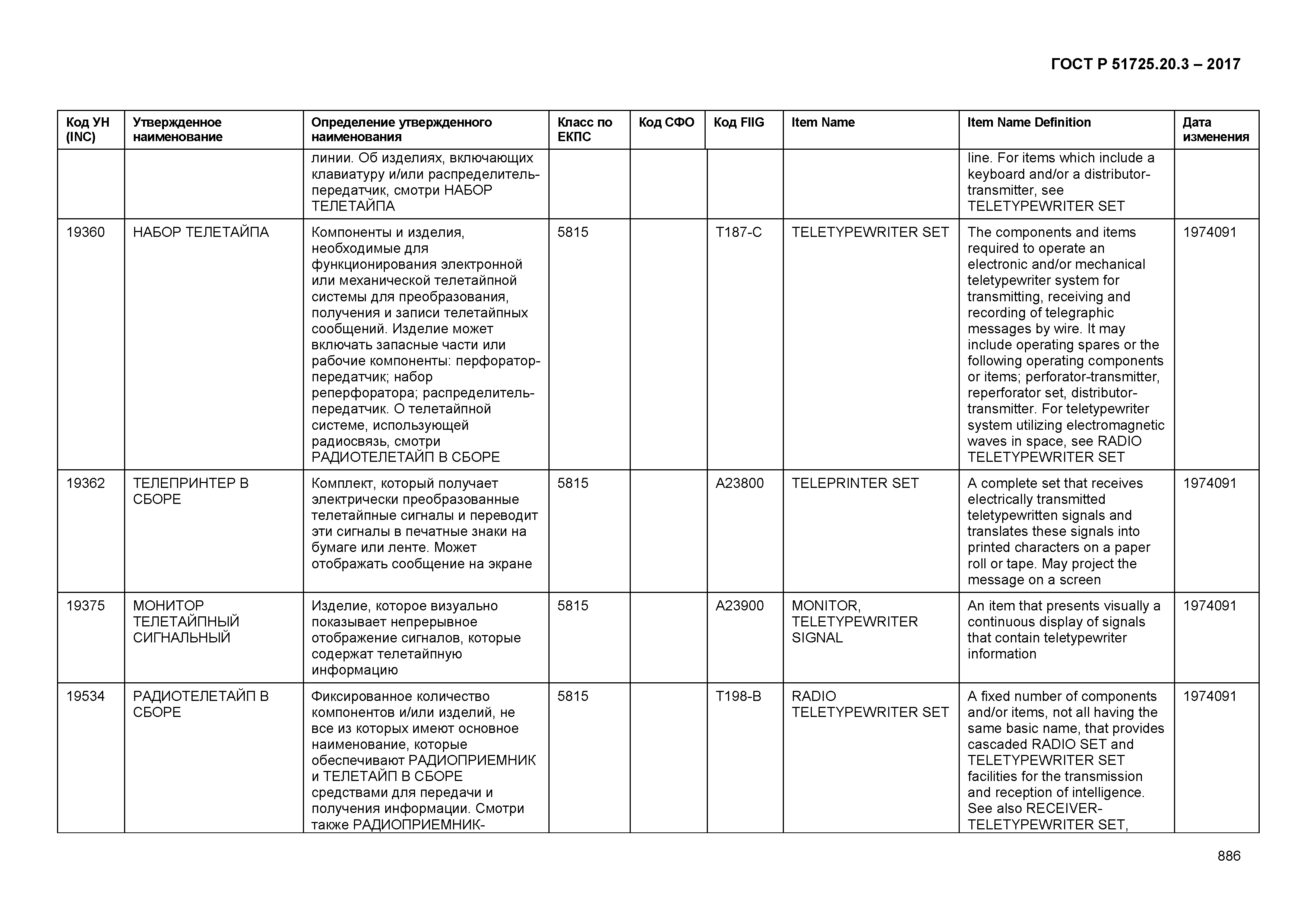 ГОСТ Р 51725.20.3-2017