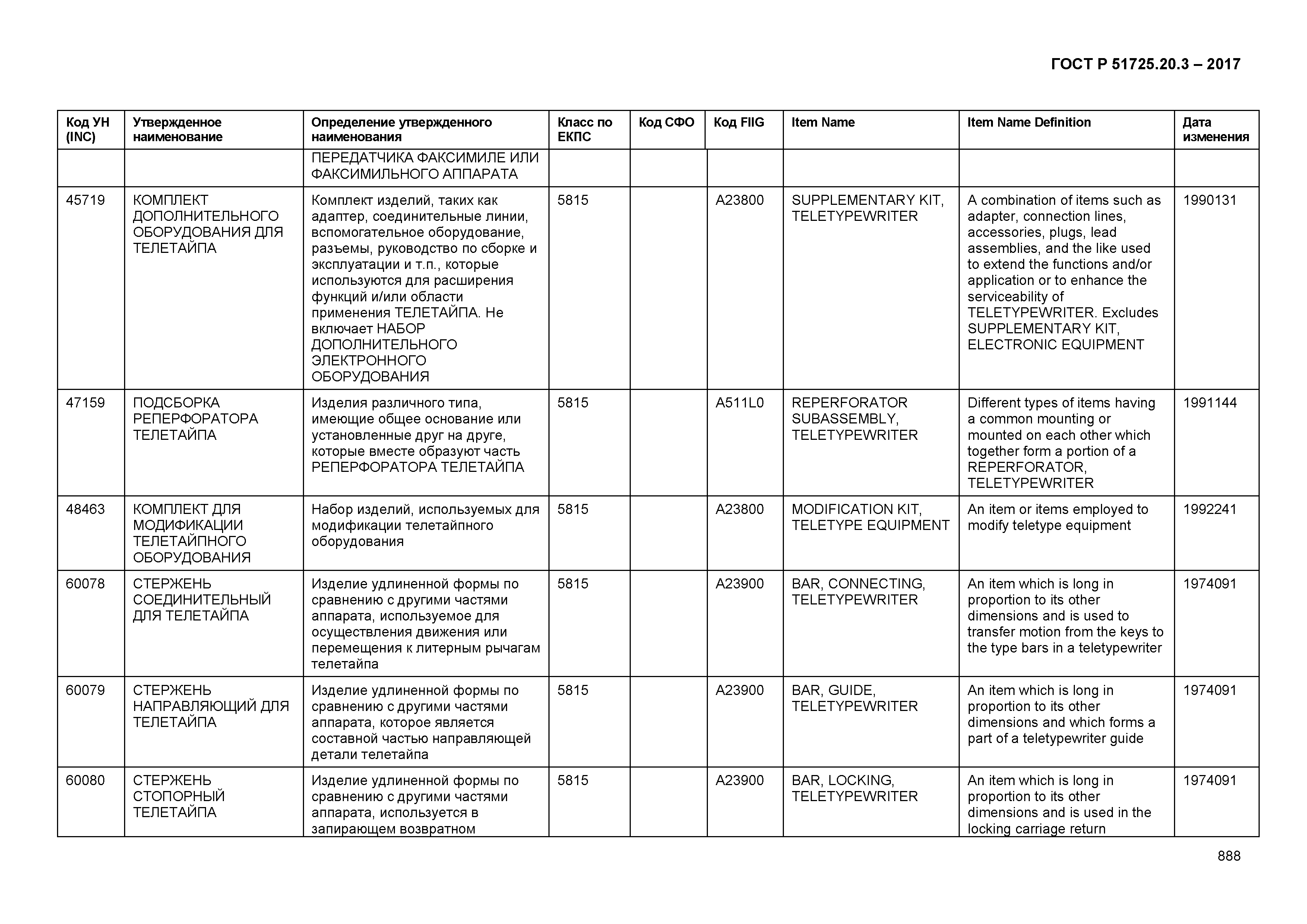 ГОСТ Р 51725.20.3-2017