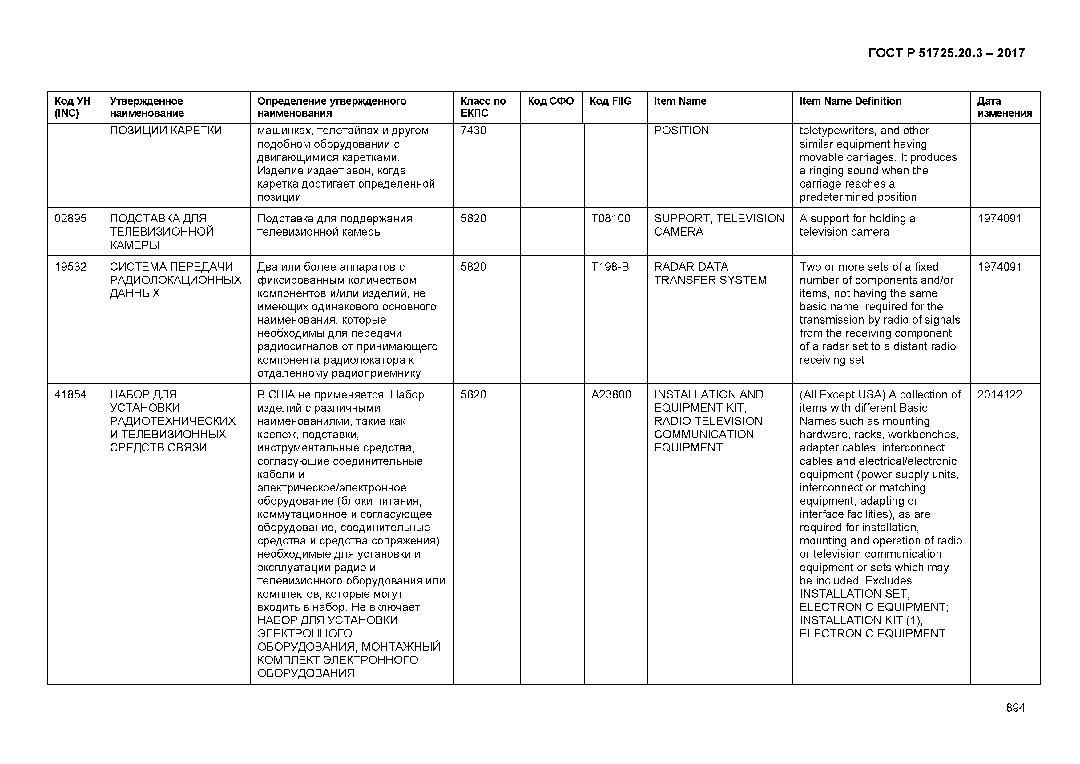 ГОСТ Р 51725.20.3-2017