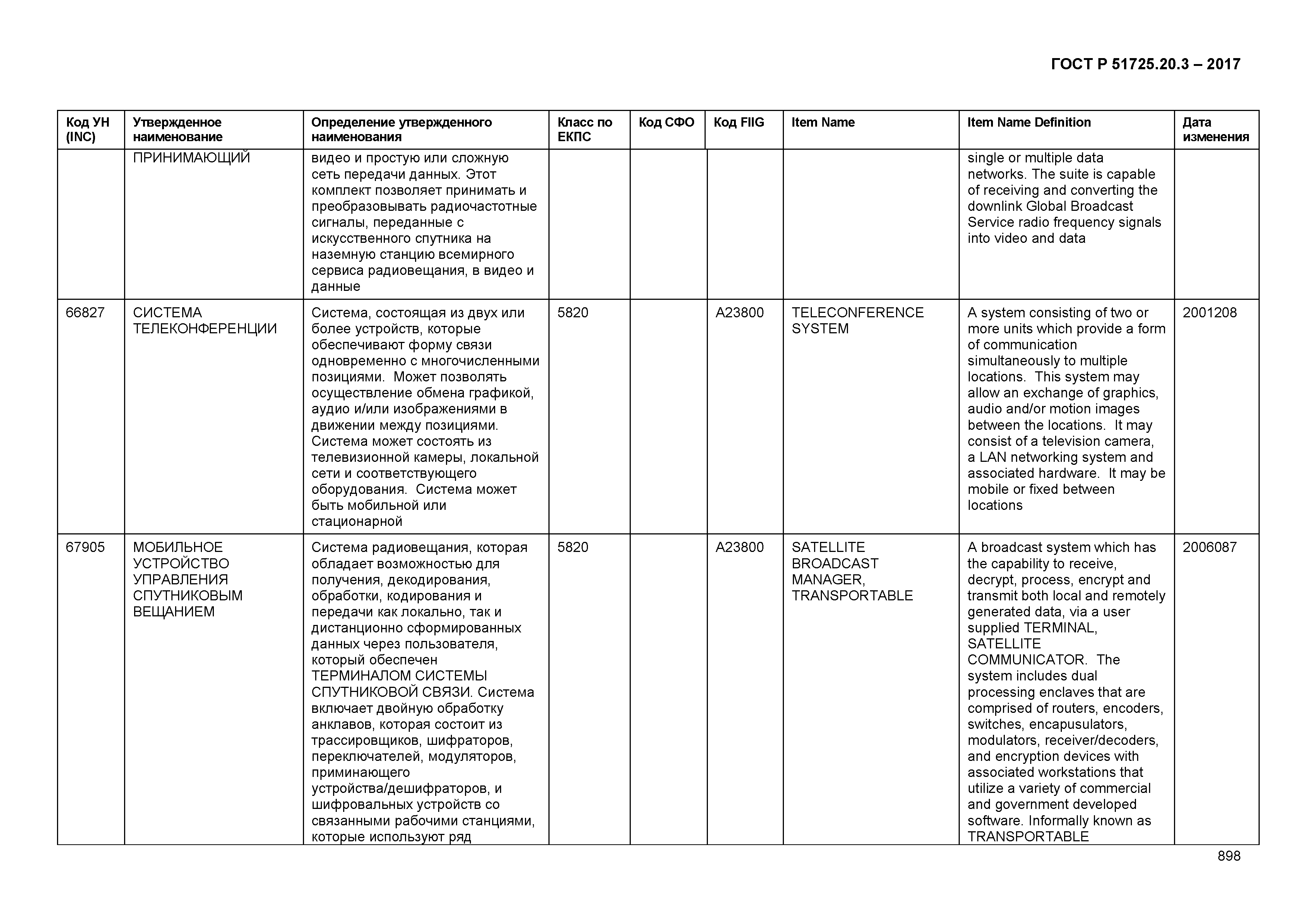 ГОСТ Р 51725.20.3-2017