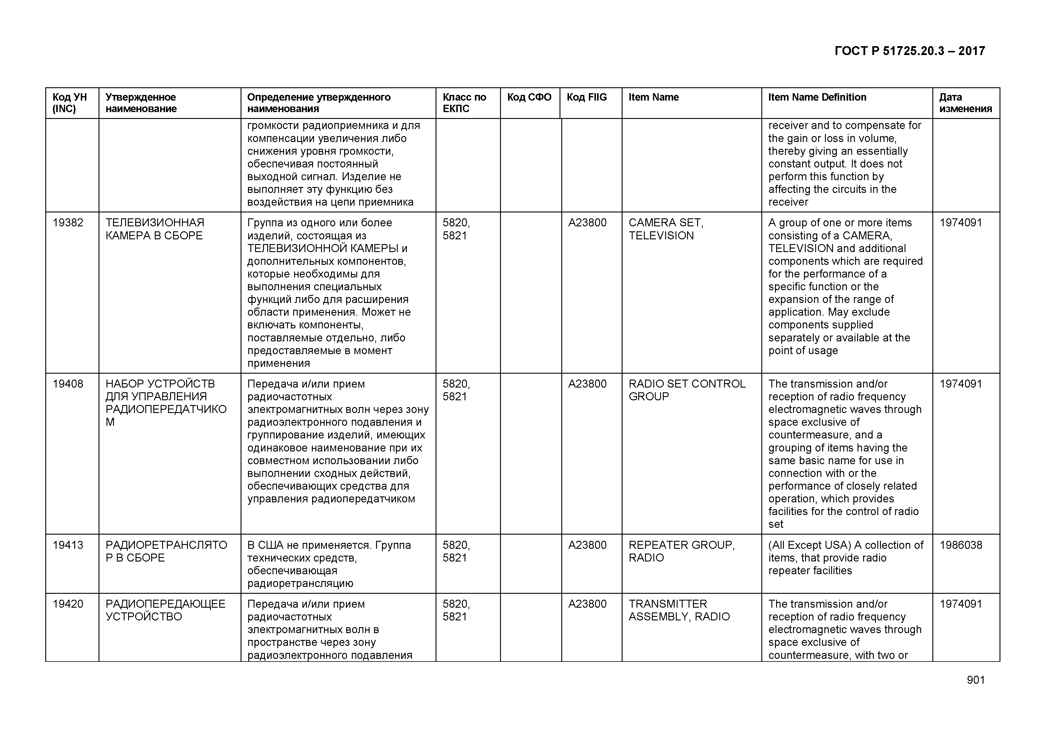 ГОСТ Р 51725.20.3-2017