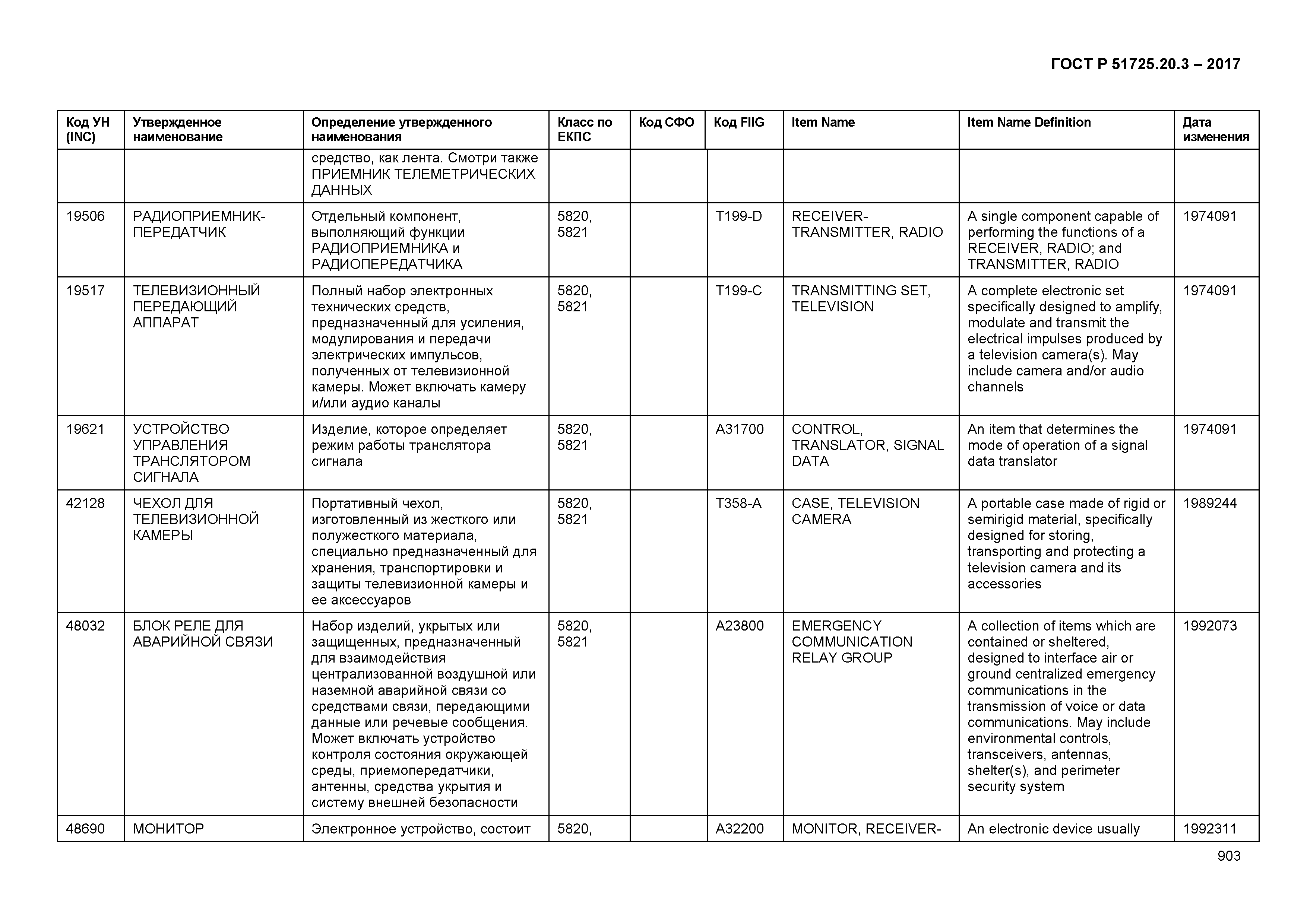 ГОСТ Р 51725.20.3-2017