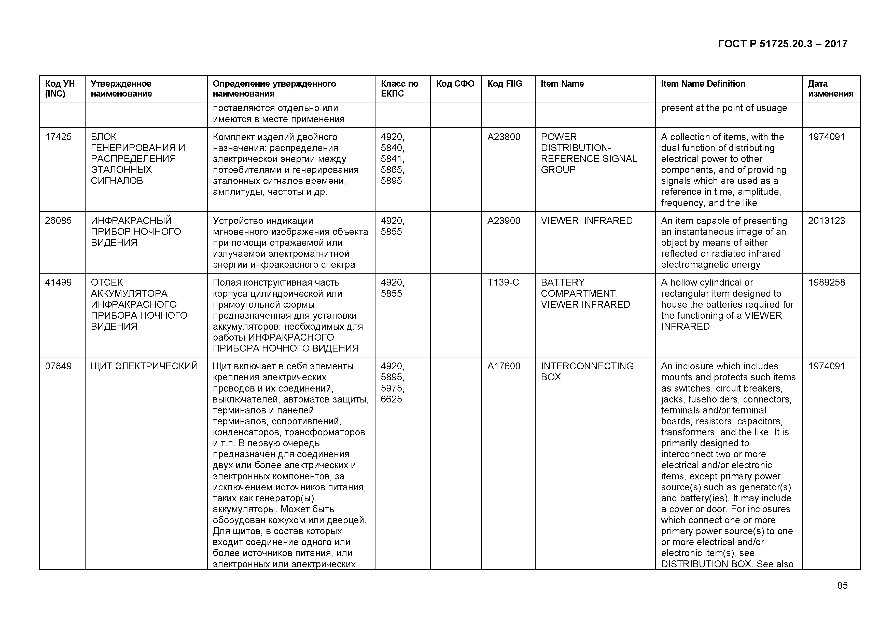 ГОСТ Р 51725.20.3-2017