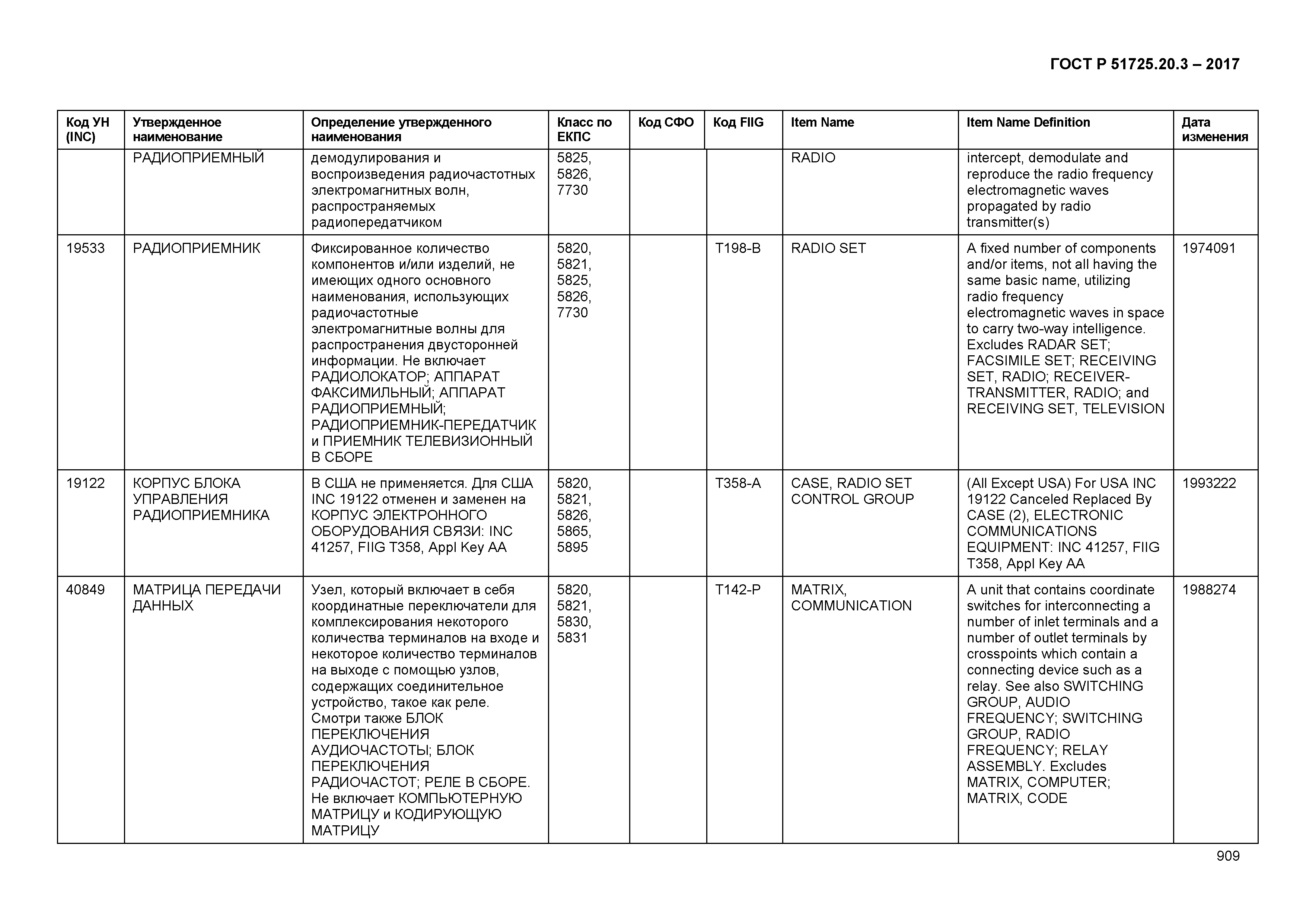 ГОСТ Р 51725.20.3-2017