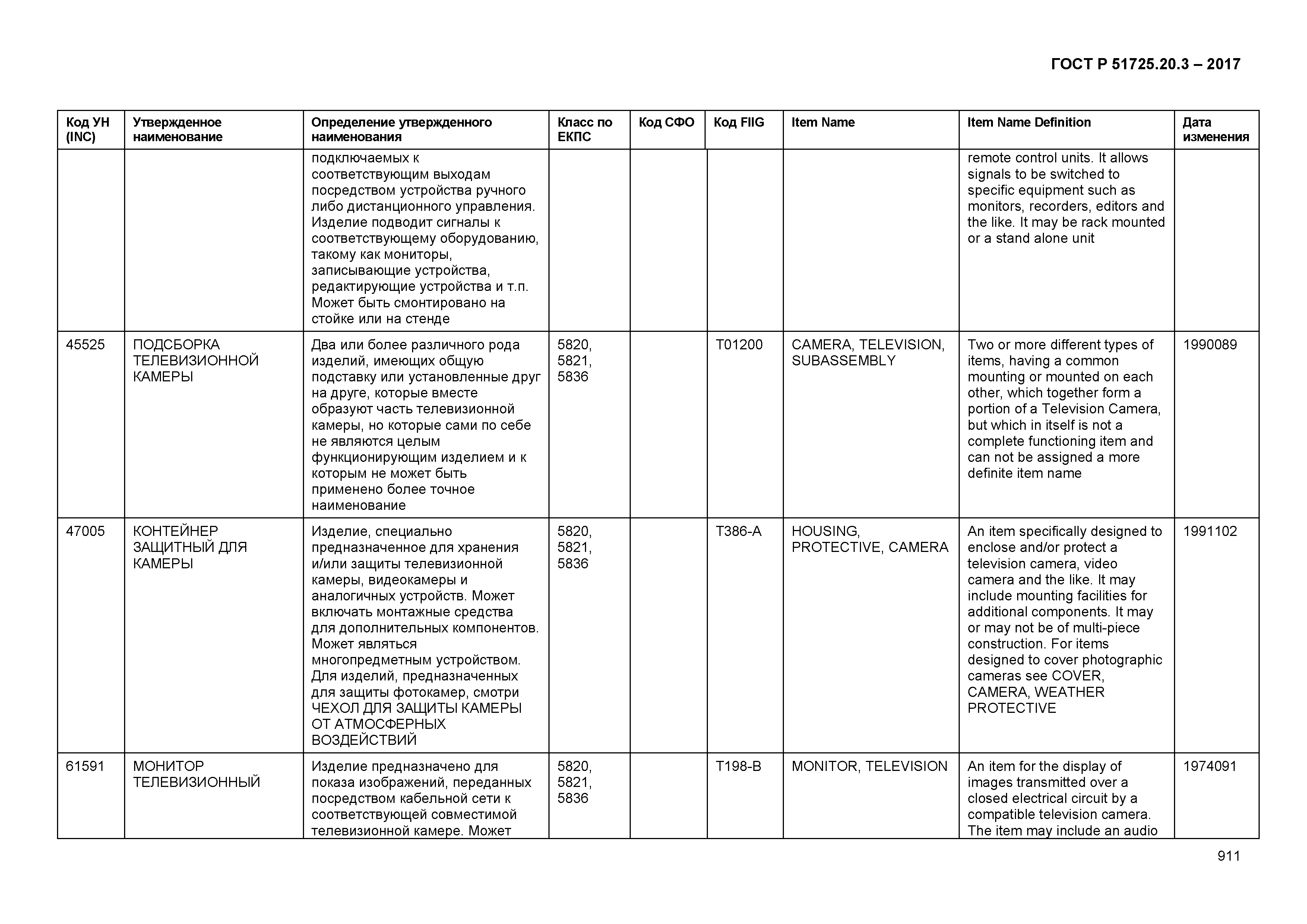 ГОСТ Р 51725.20.3-2017