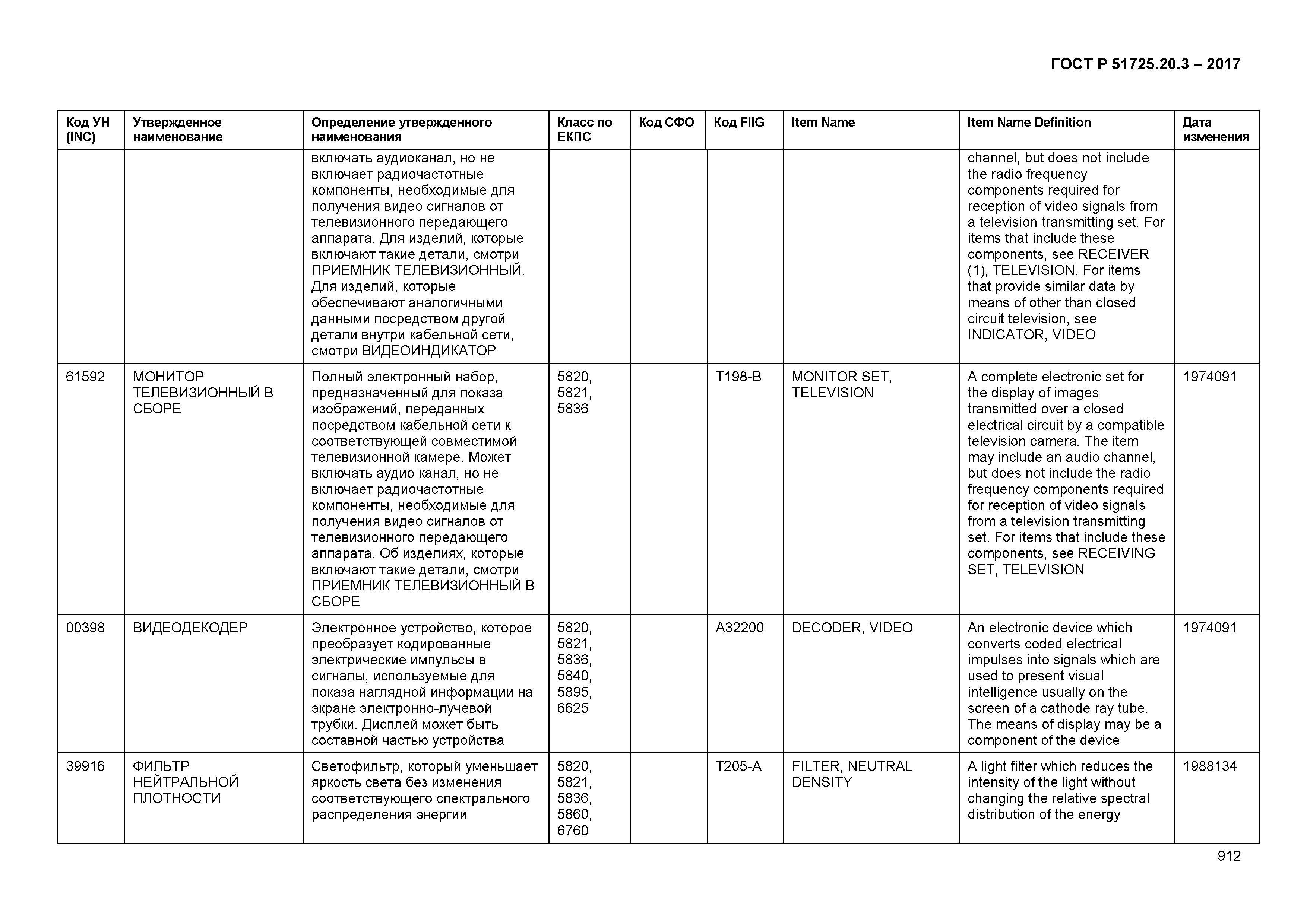 ГОСТ Р 51725.20.3-2017