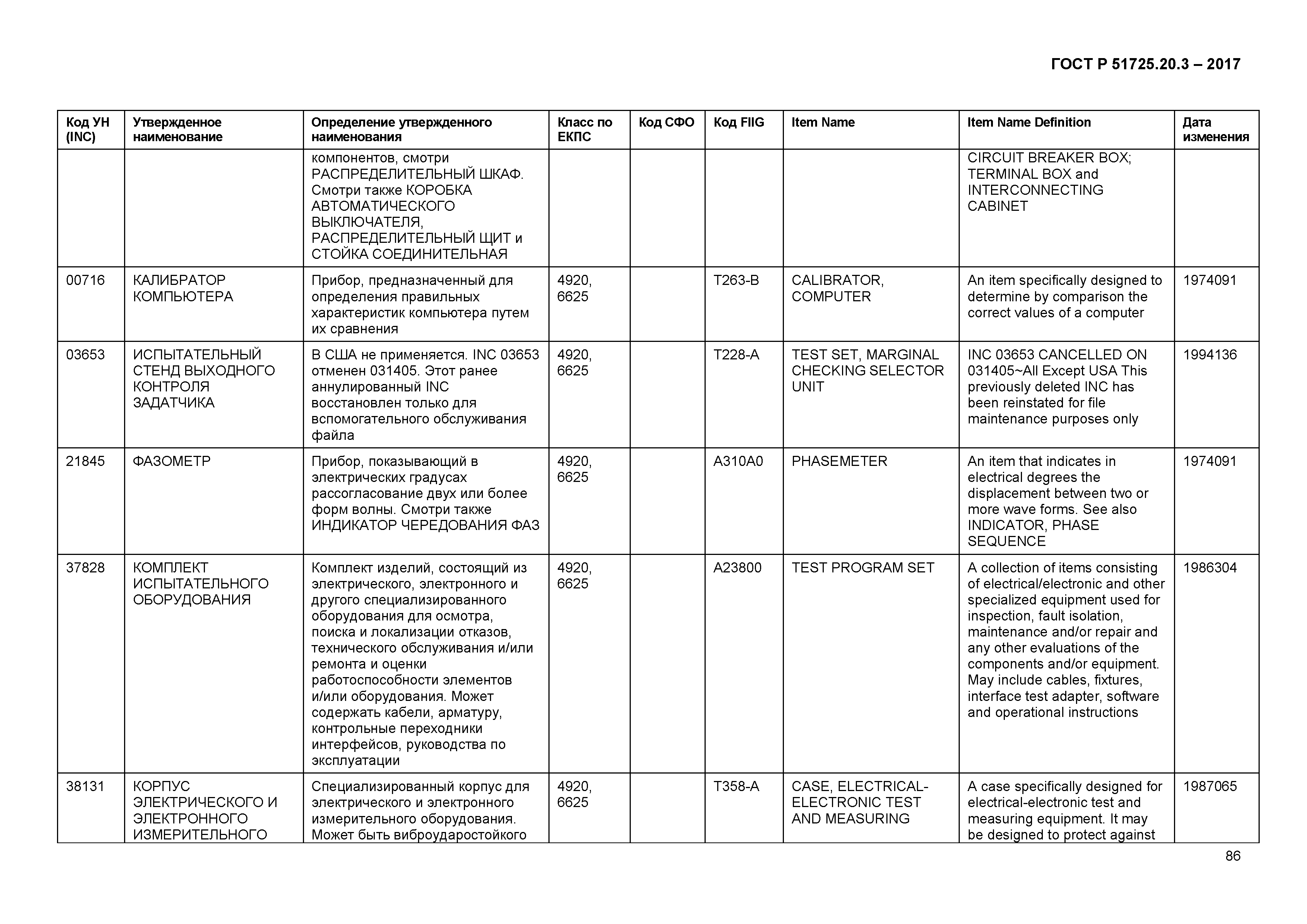 ГОСТ Р 51725.20.3-2017