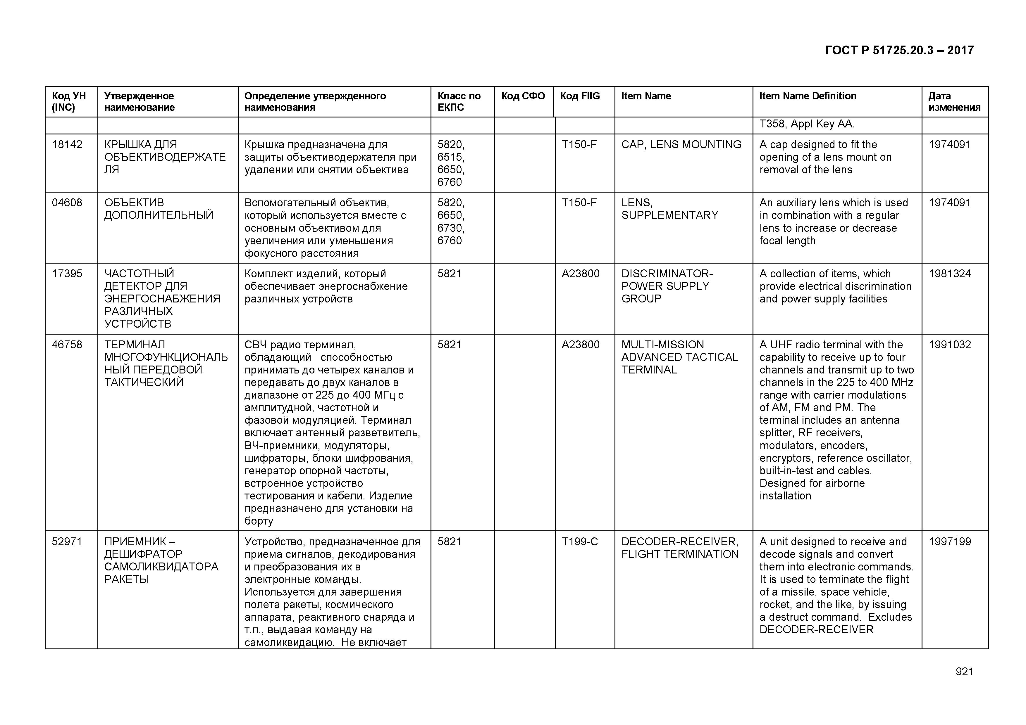 ГОСТ Р 51725.20.3-2017