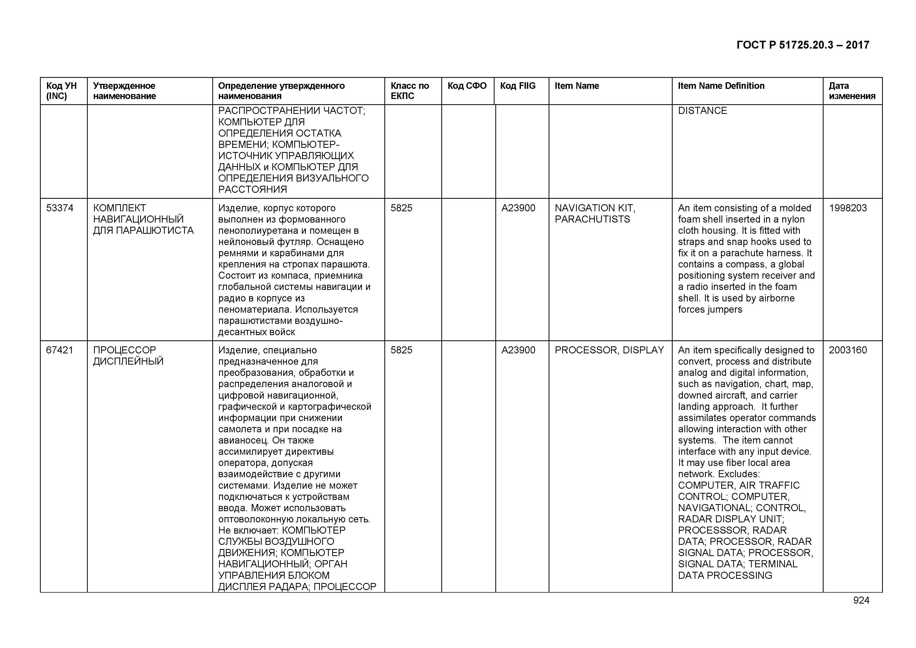 ГОСТ Р 51725.20.3-2017