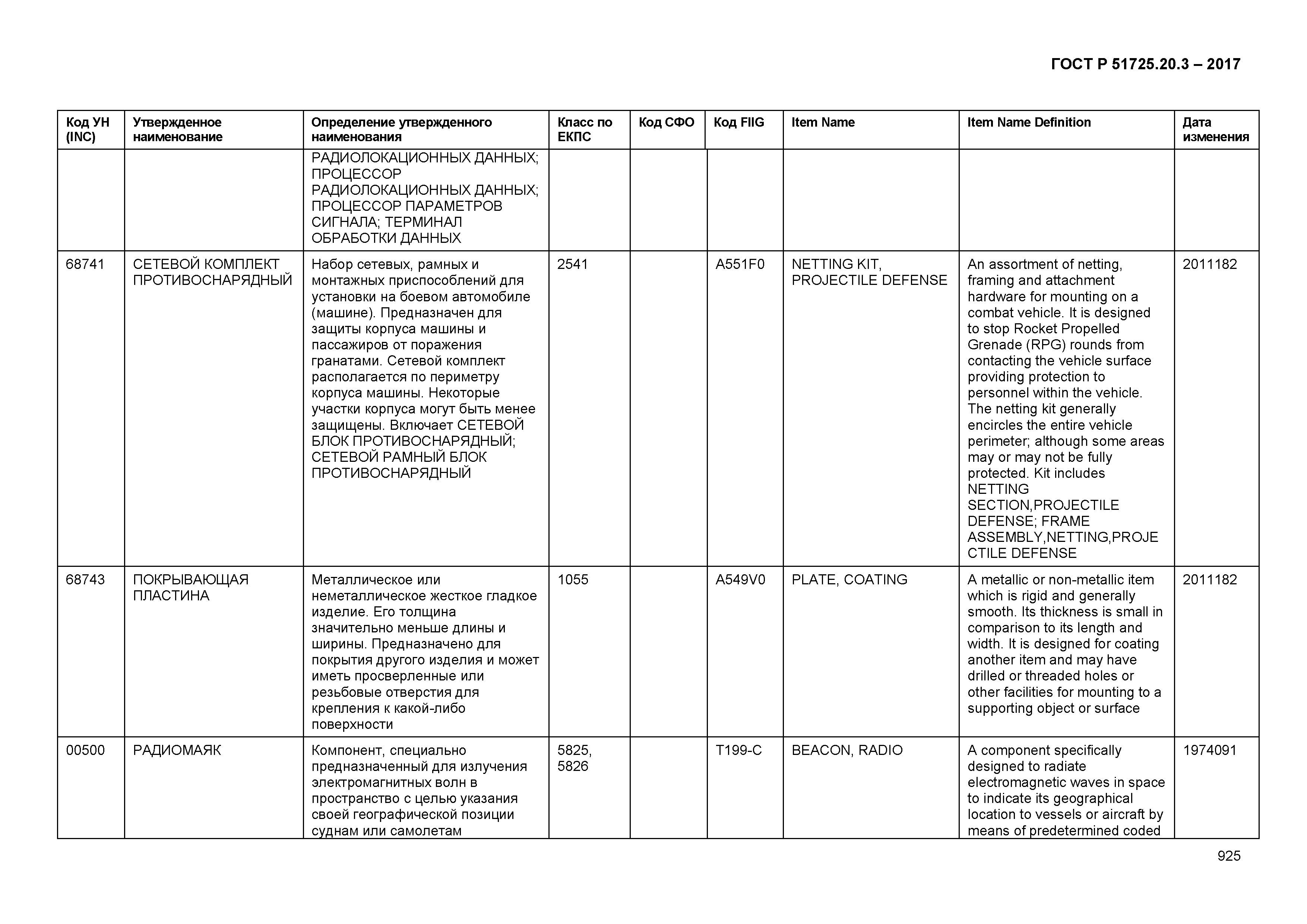 ГОСТ Р 51725.20.3-2017