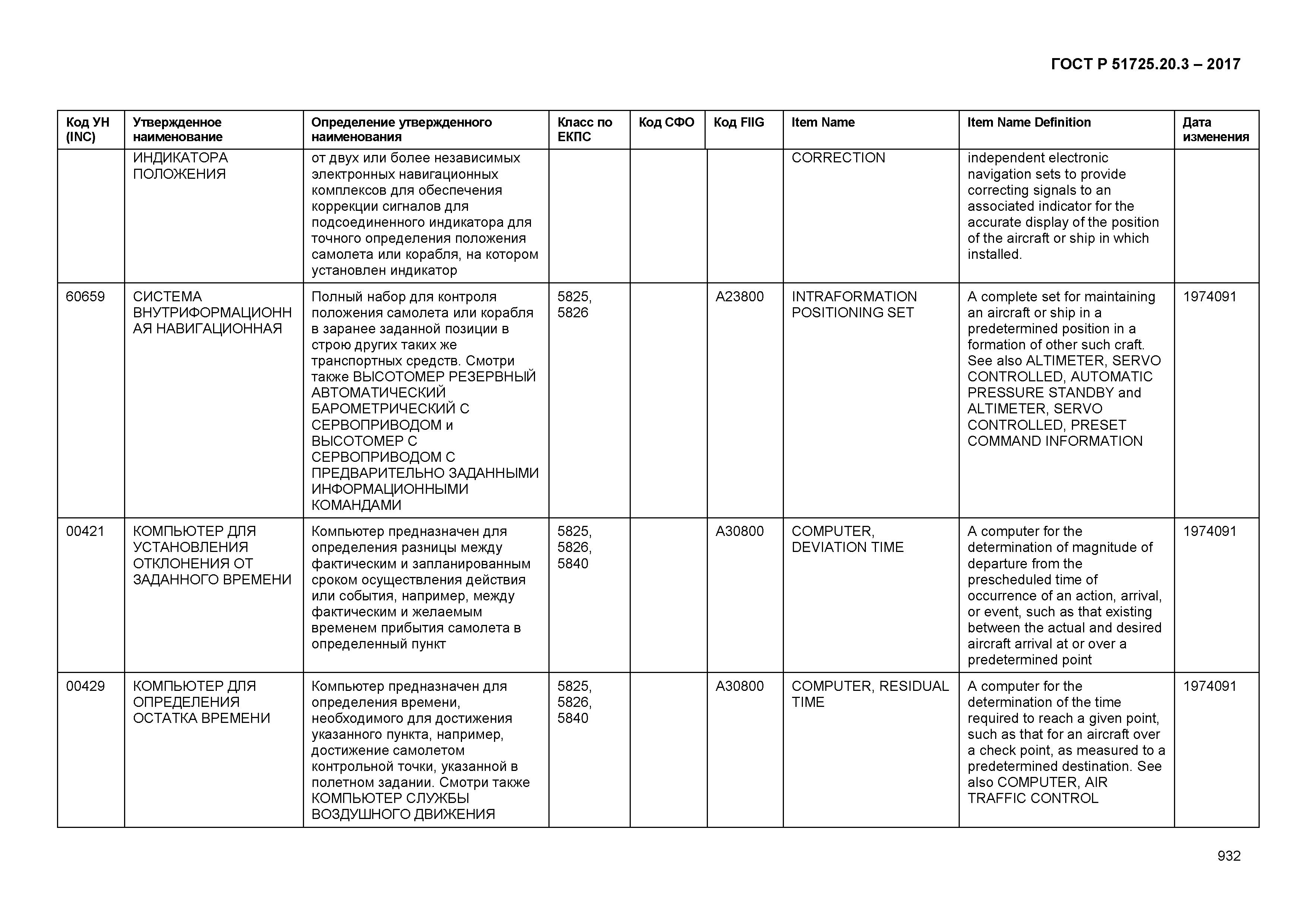 ГОСТ Р 51725.20.3-2017