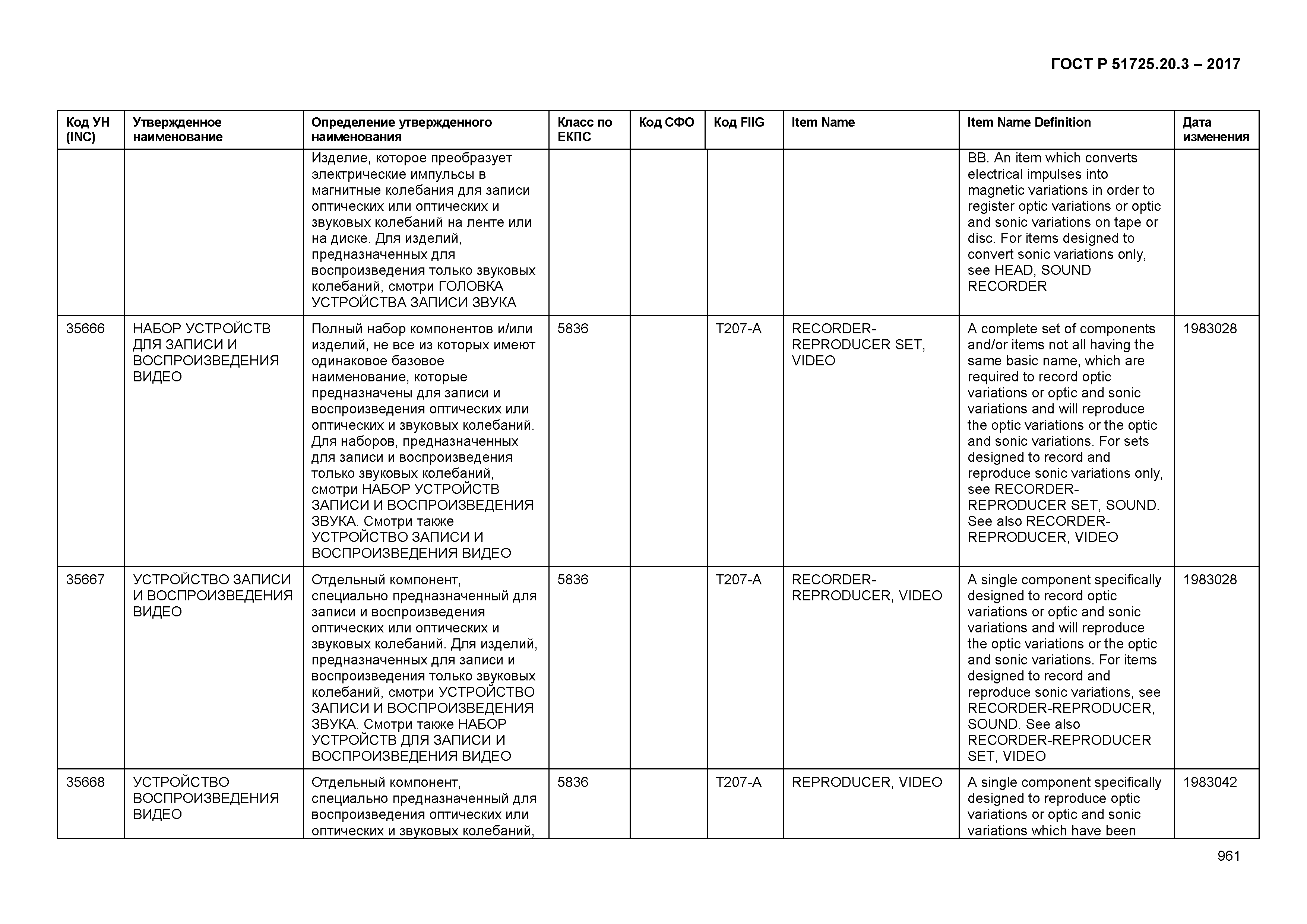 ГОСТ Р 51725.20.3-2017