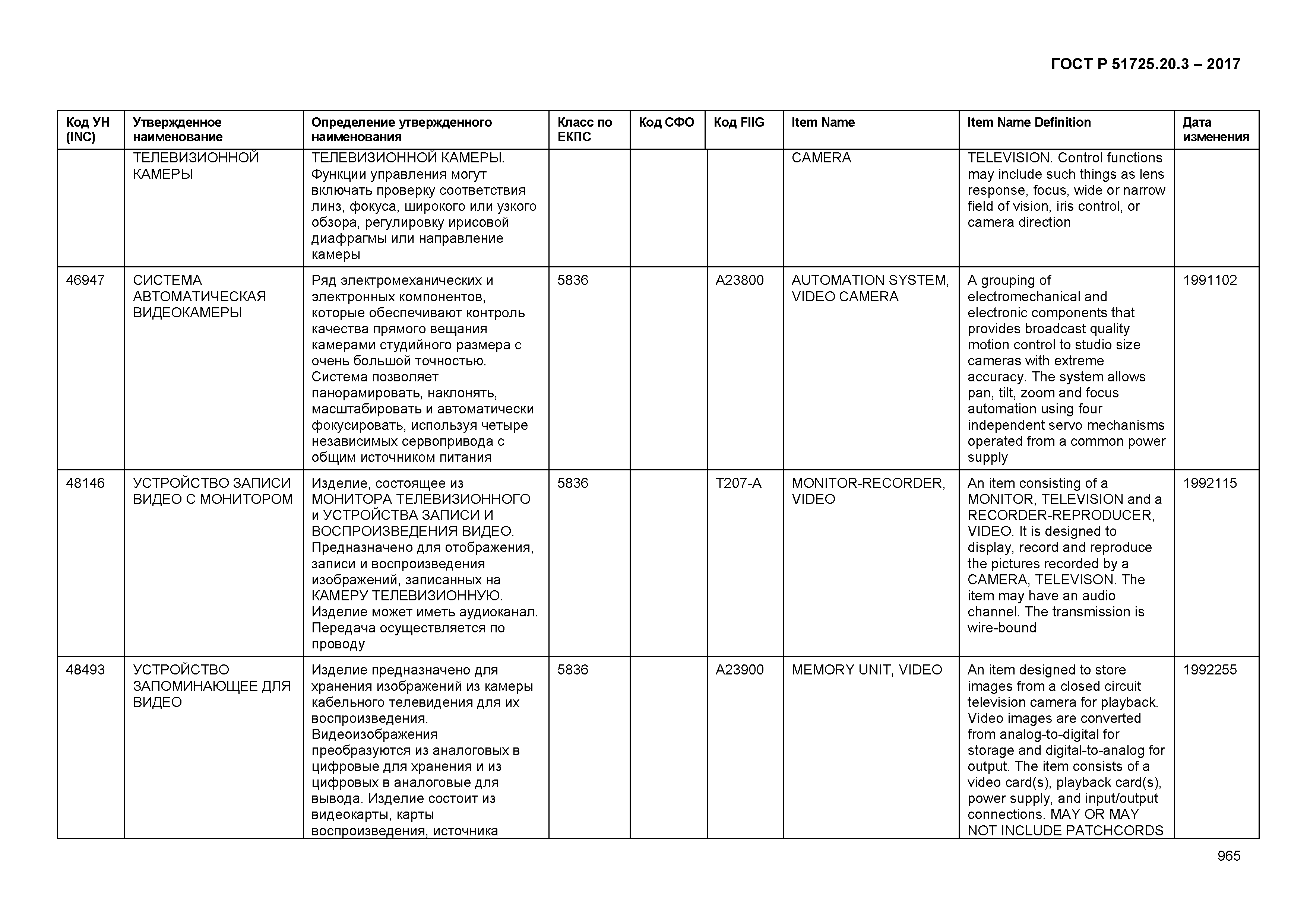 ГОСТ Р 51725.20.3-2017