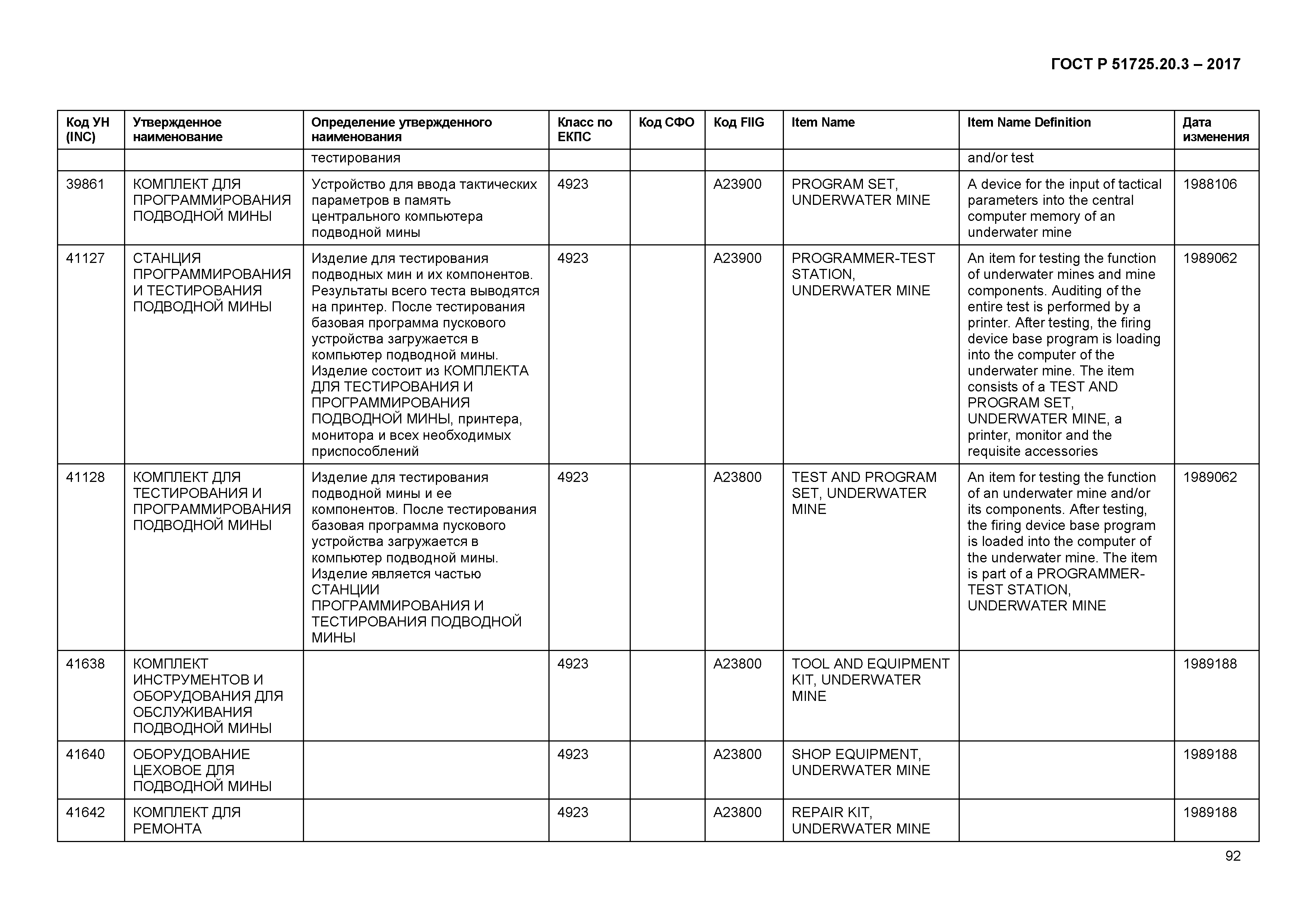 ГОСТ Р 51725.20.3-2017