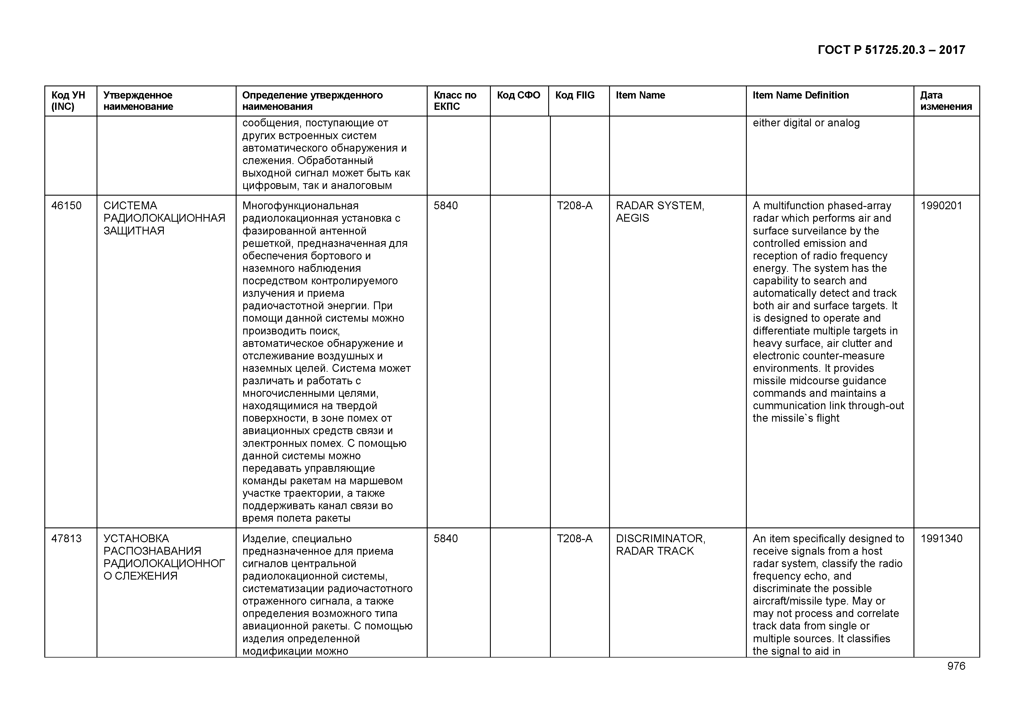 ГОСТ Р 51725.20.3-2017