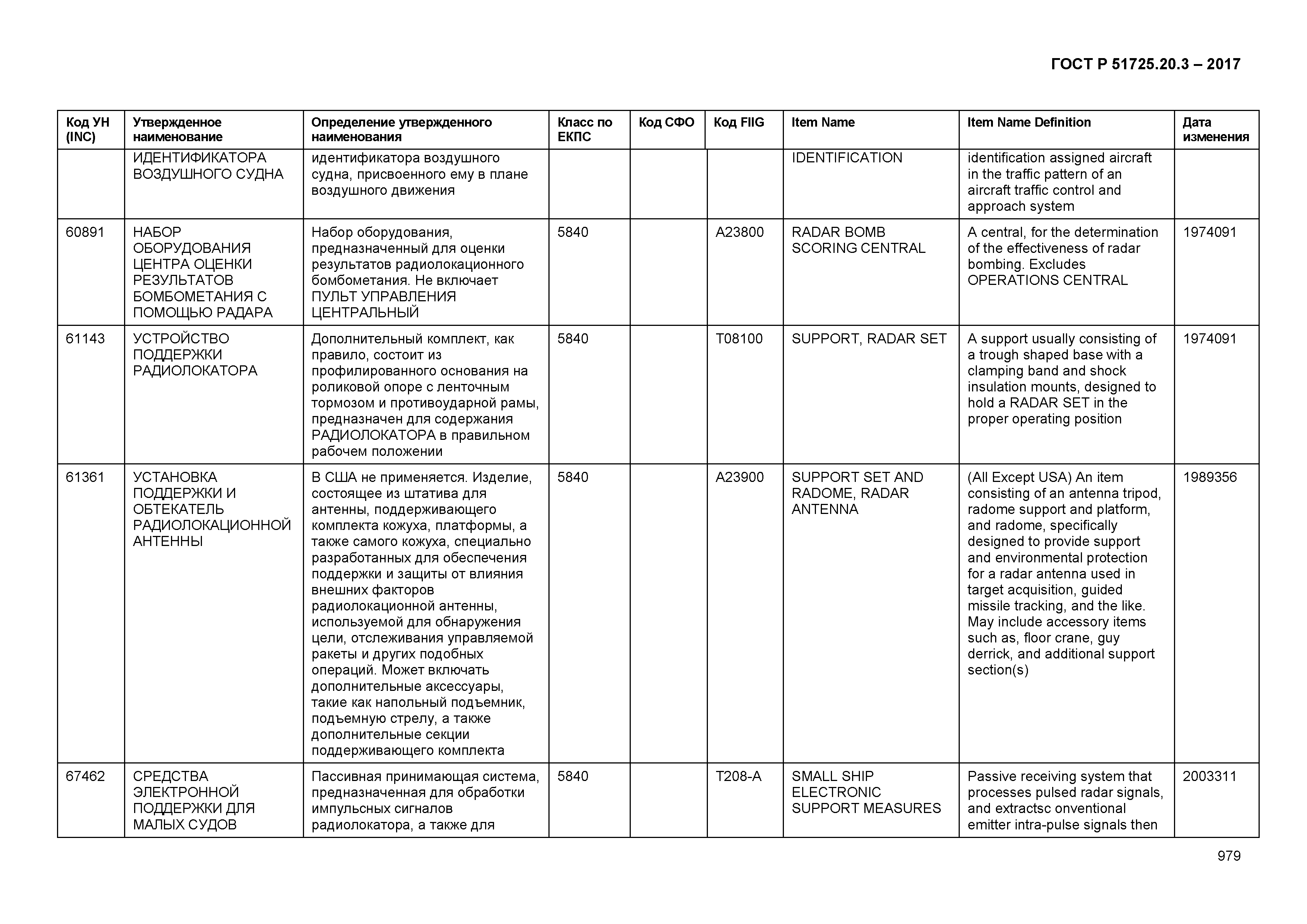 ГОСТ Р 51725.20.3-2017