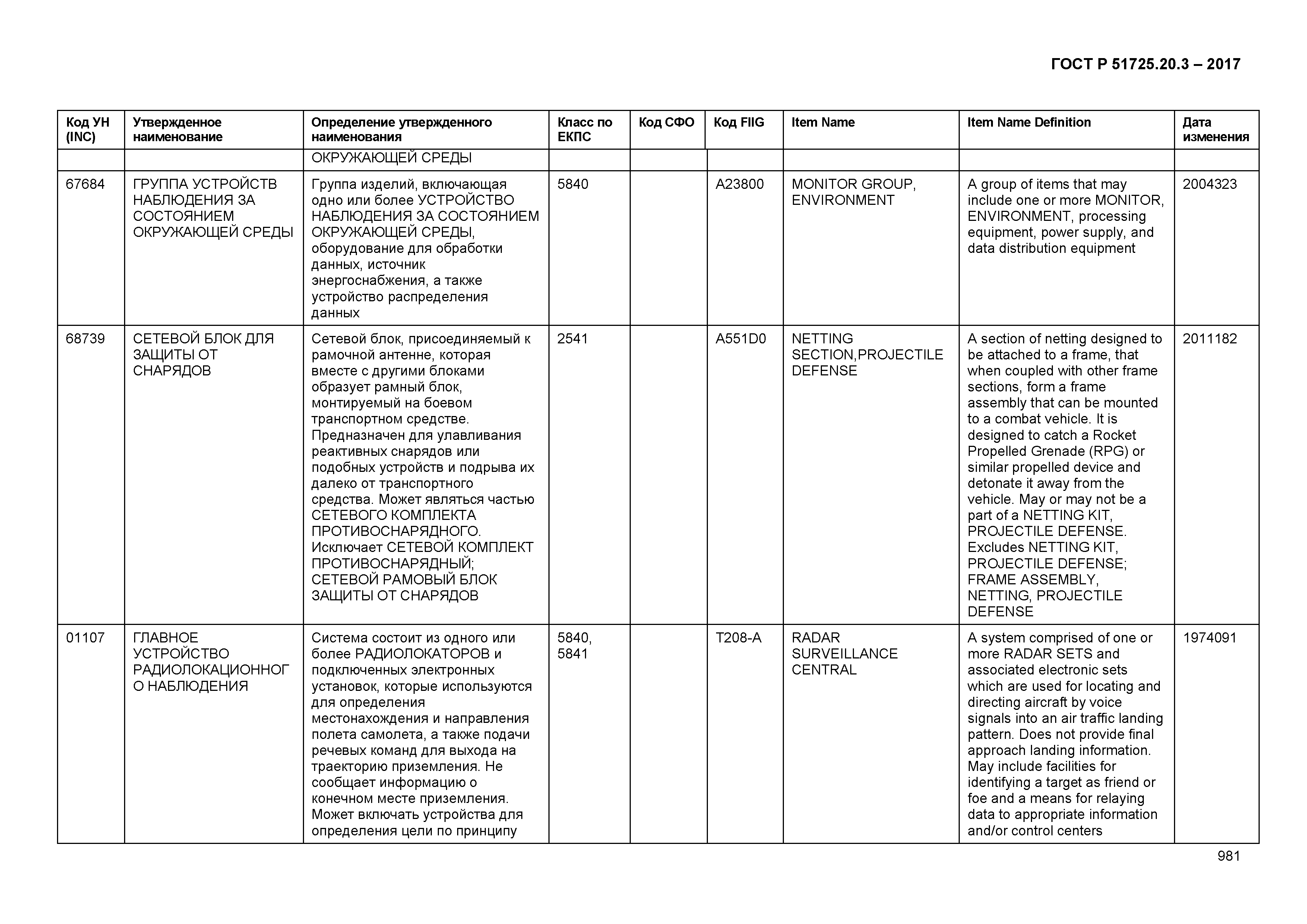 ГОСТ Р 51725.20.3-2017