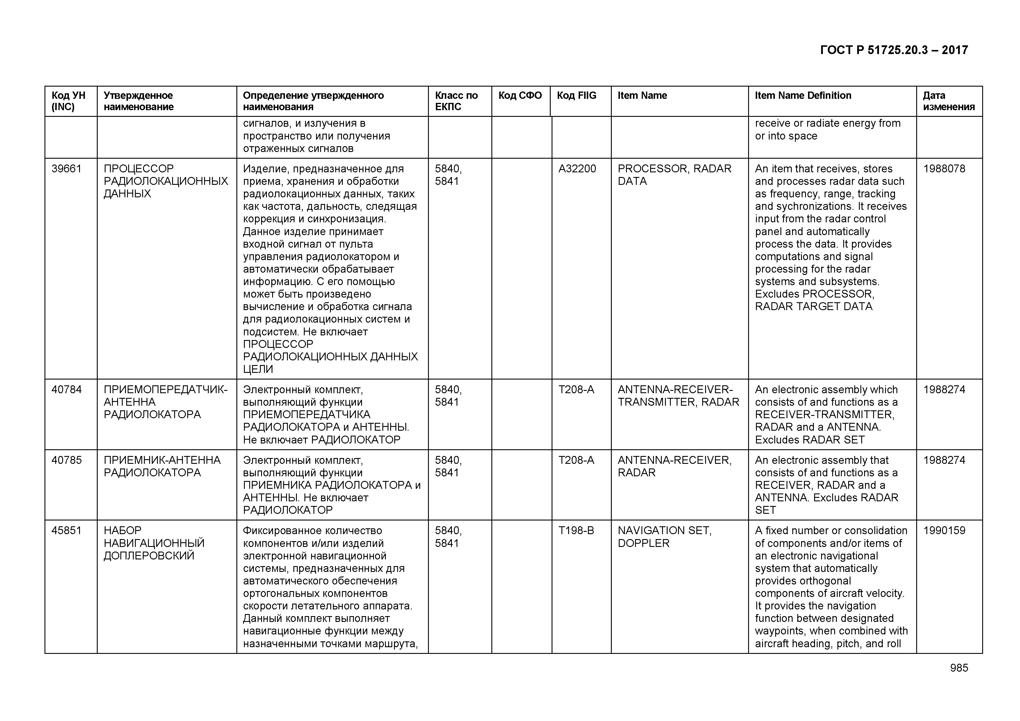 ГОСТ Р 51725.20.3-2017