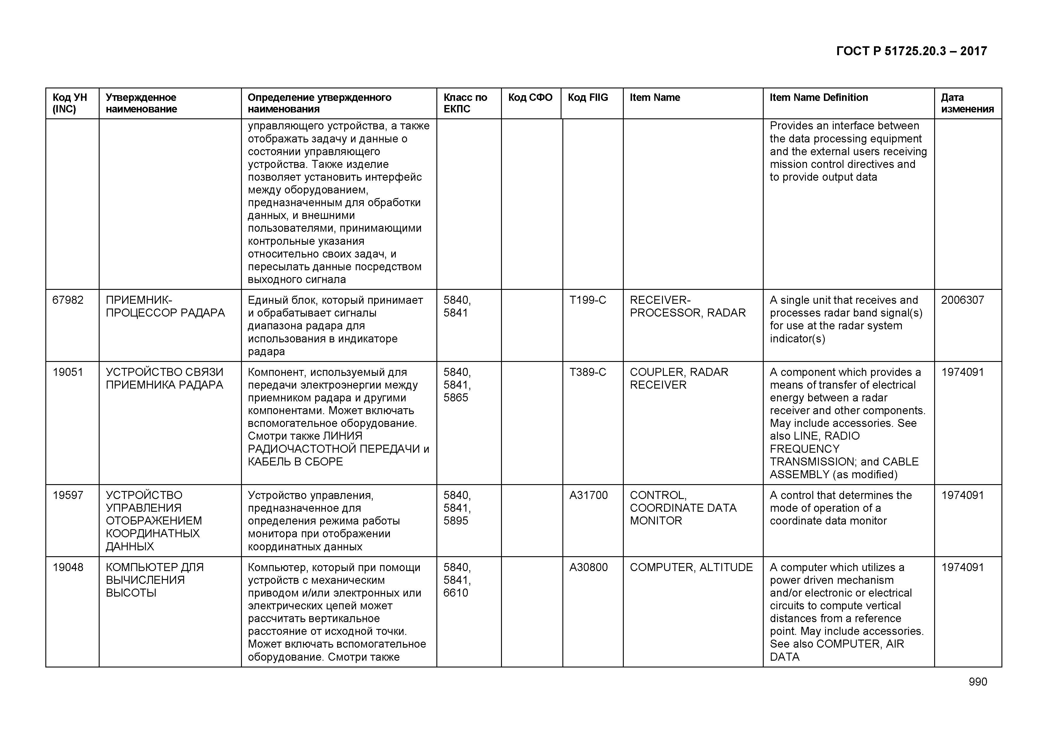 ГОСТ Р 51725.20.3-2017