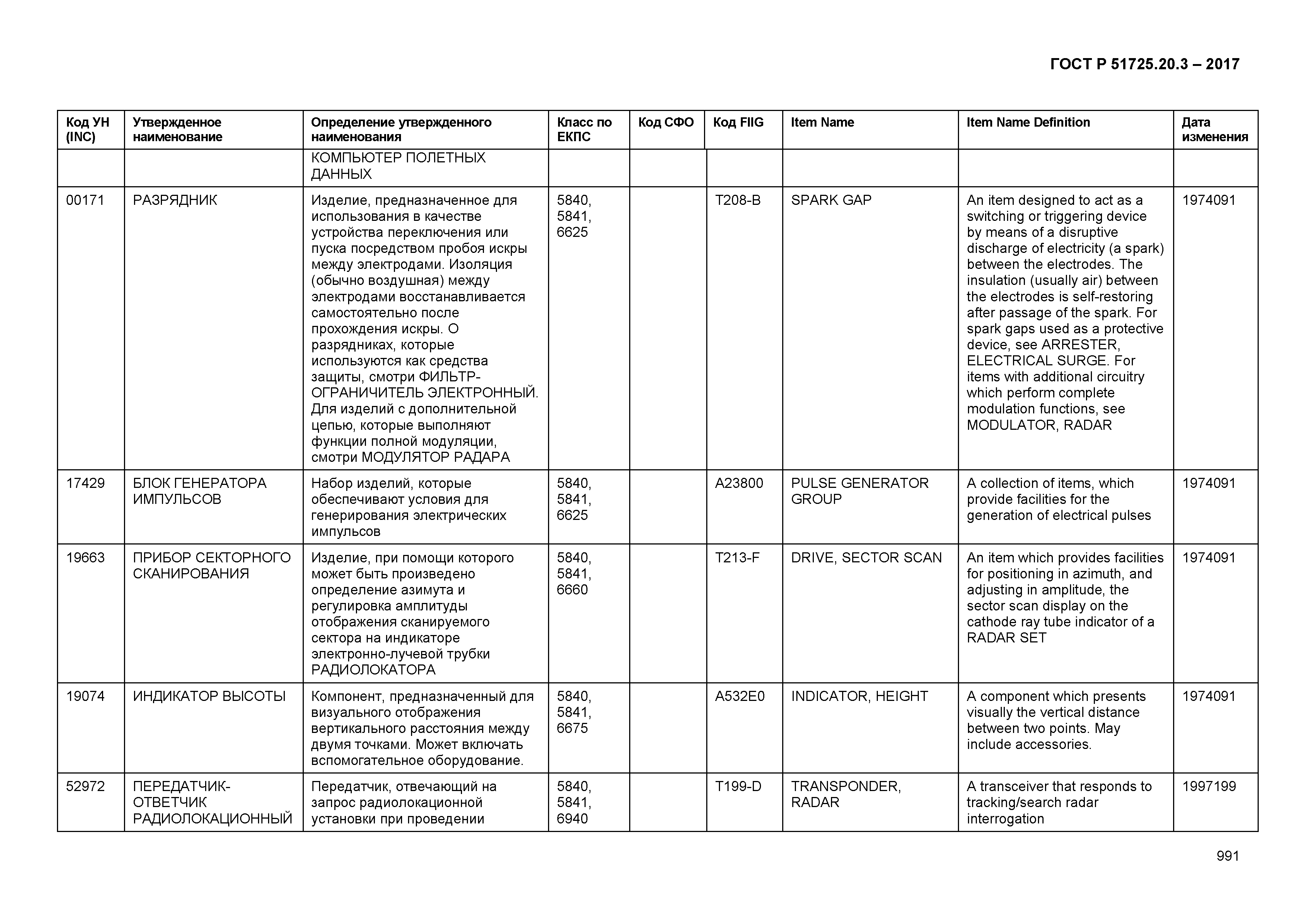 ГОСТ Р 51725.20.3-2017