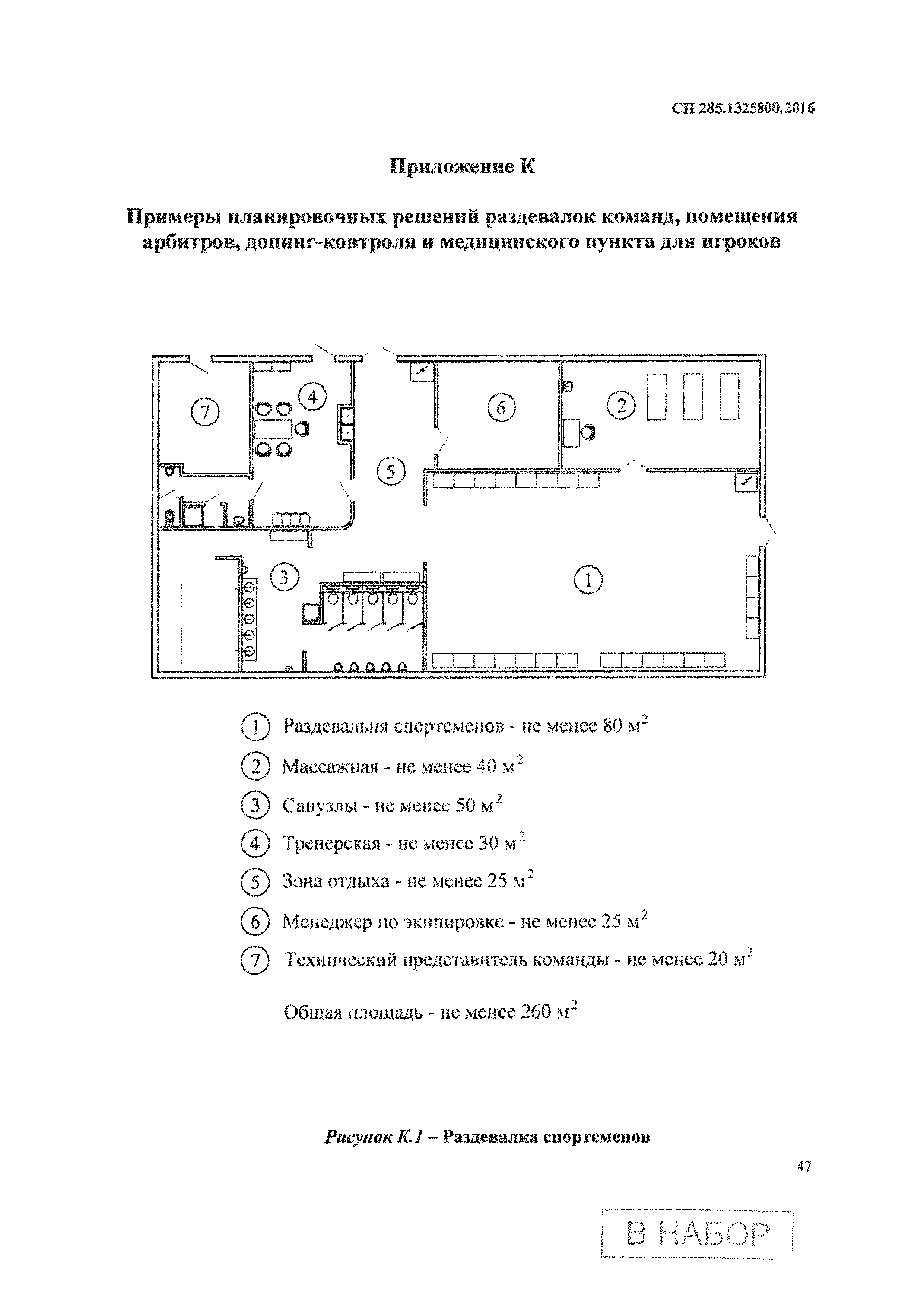 СП 285.1325800.2016