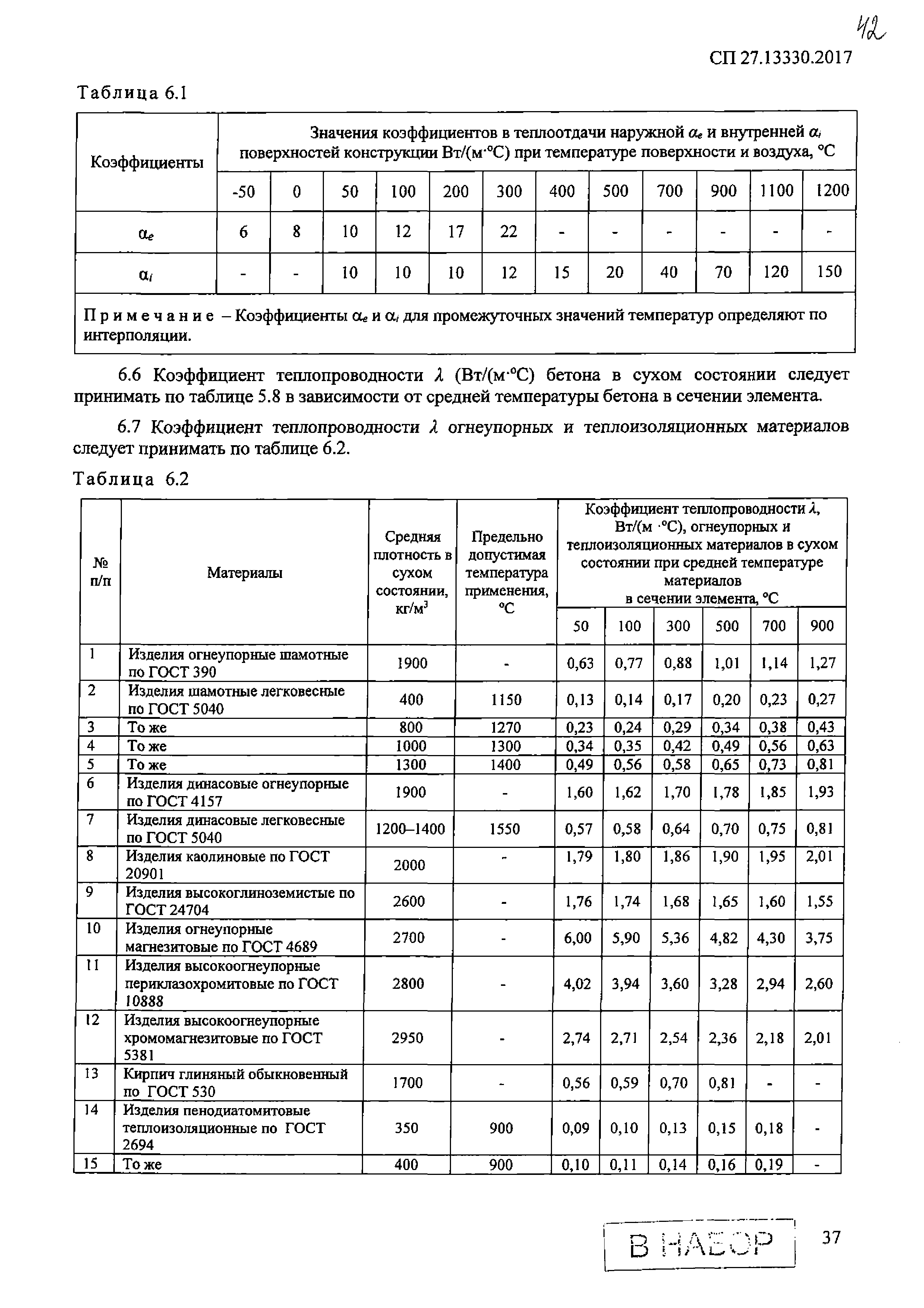 СП 27.13330.2017