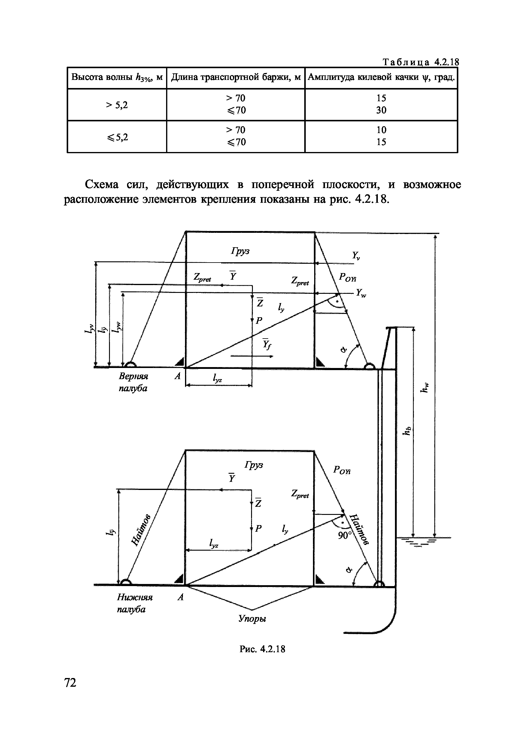 НД 2-090601-006