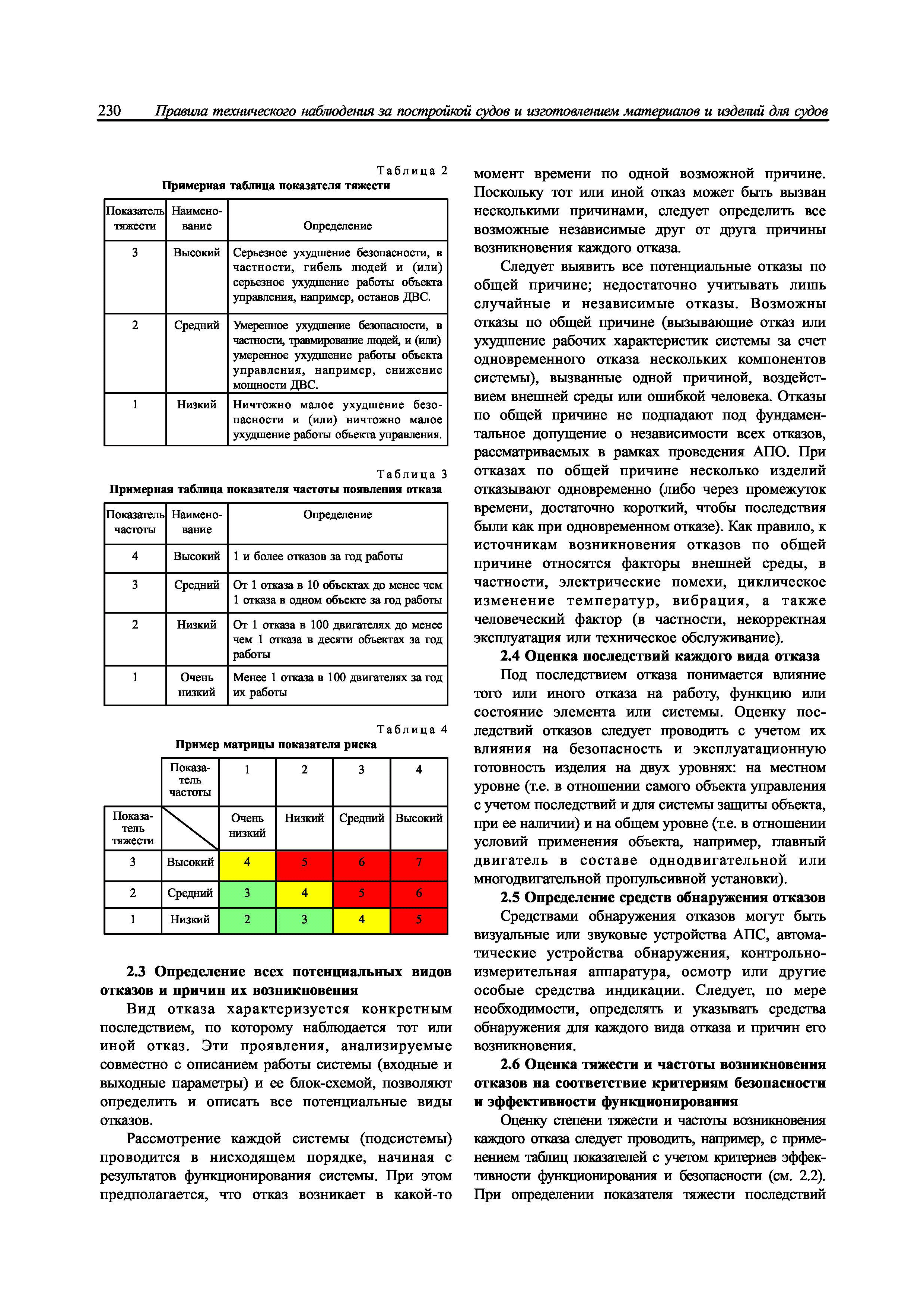 НД 2-020101-040