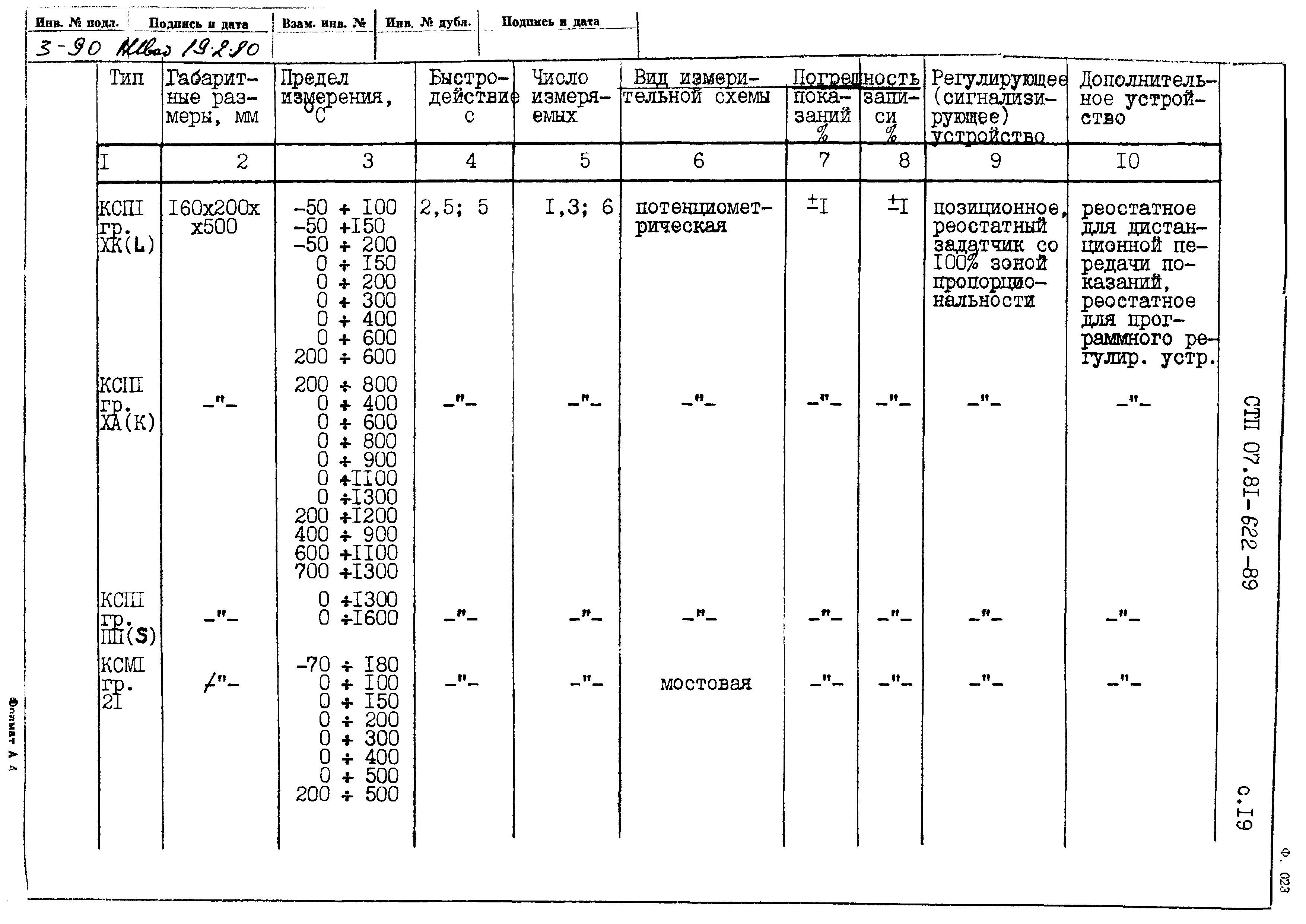 СТП 07.81-622-89