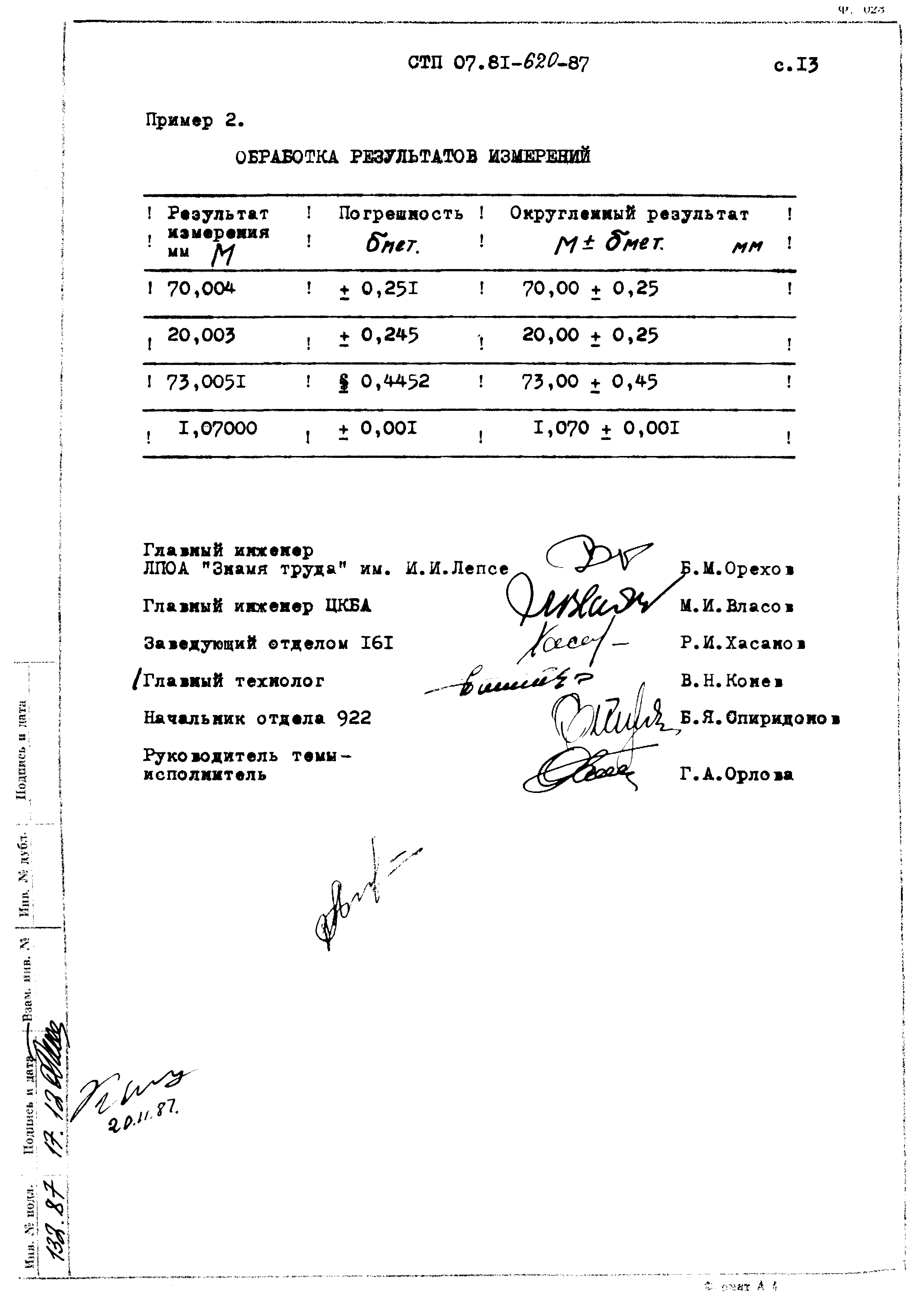 СТП 07.81-620-87