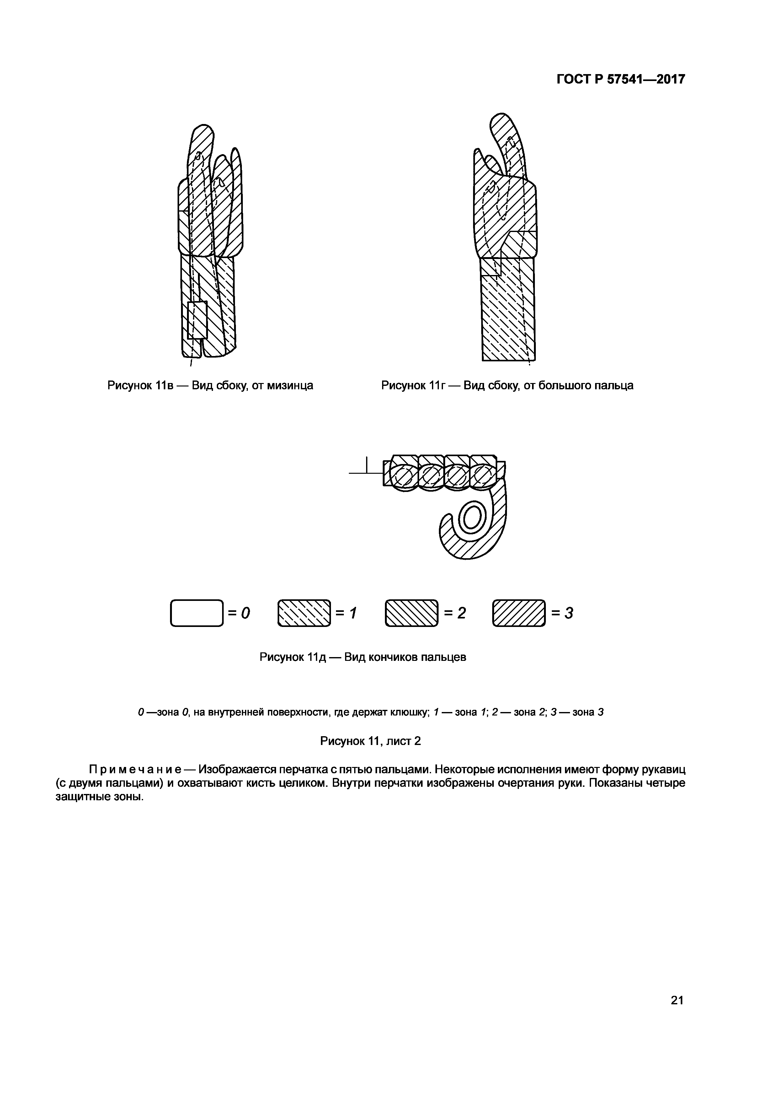 ГОСТ Р 57541-2017