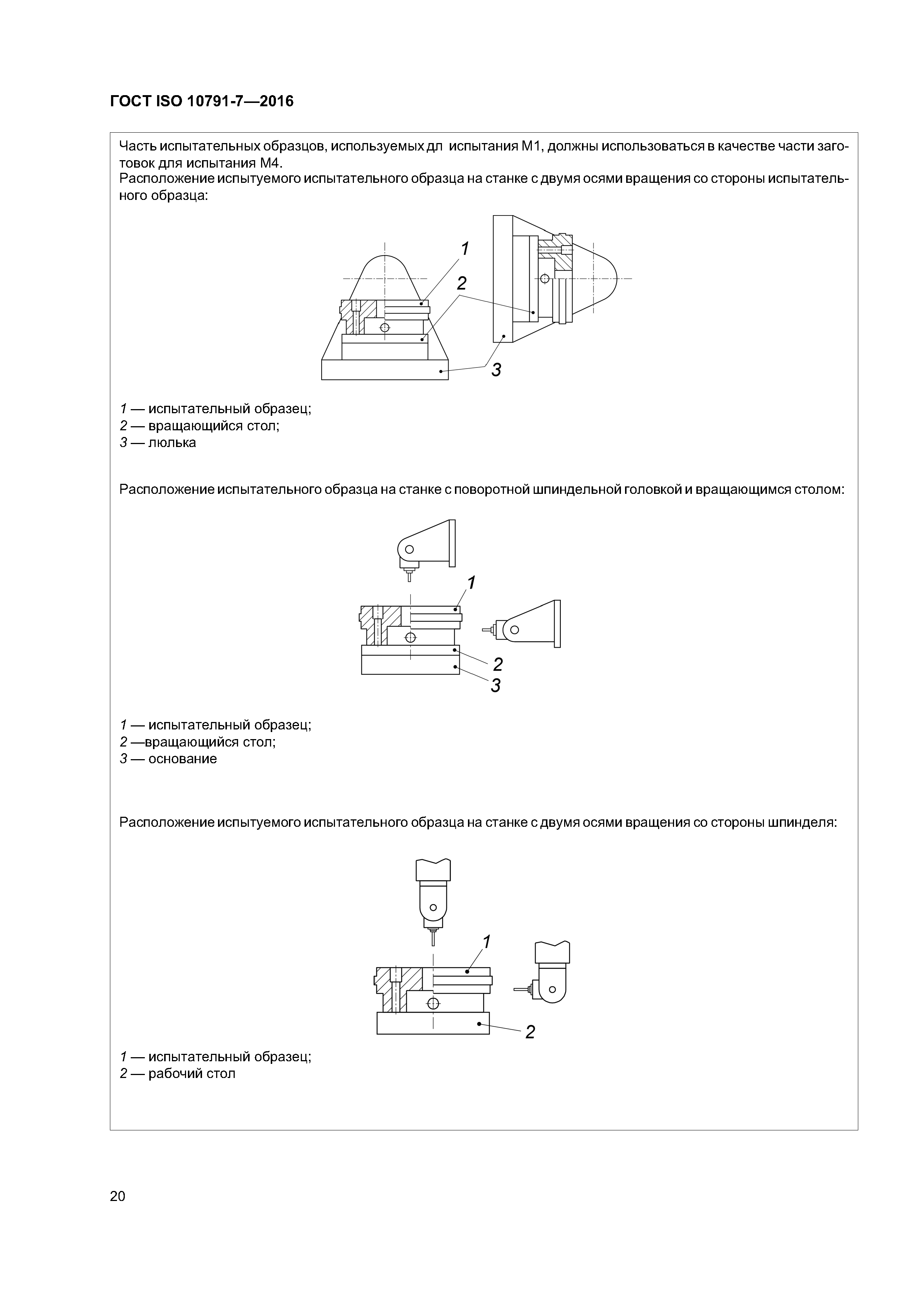 ГОСТ ISO 10791-7-2016