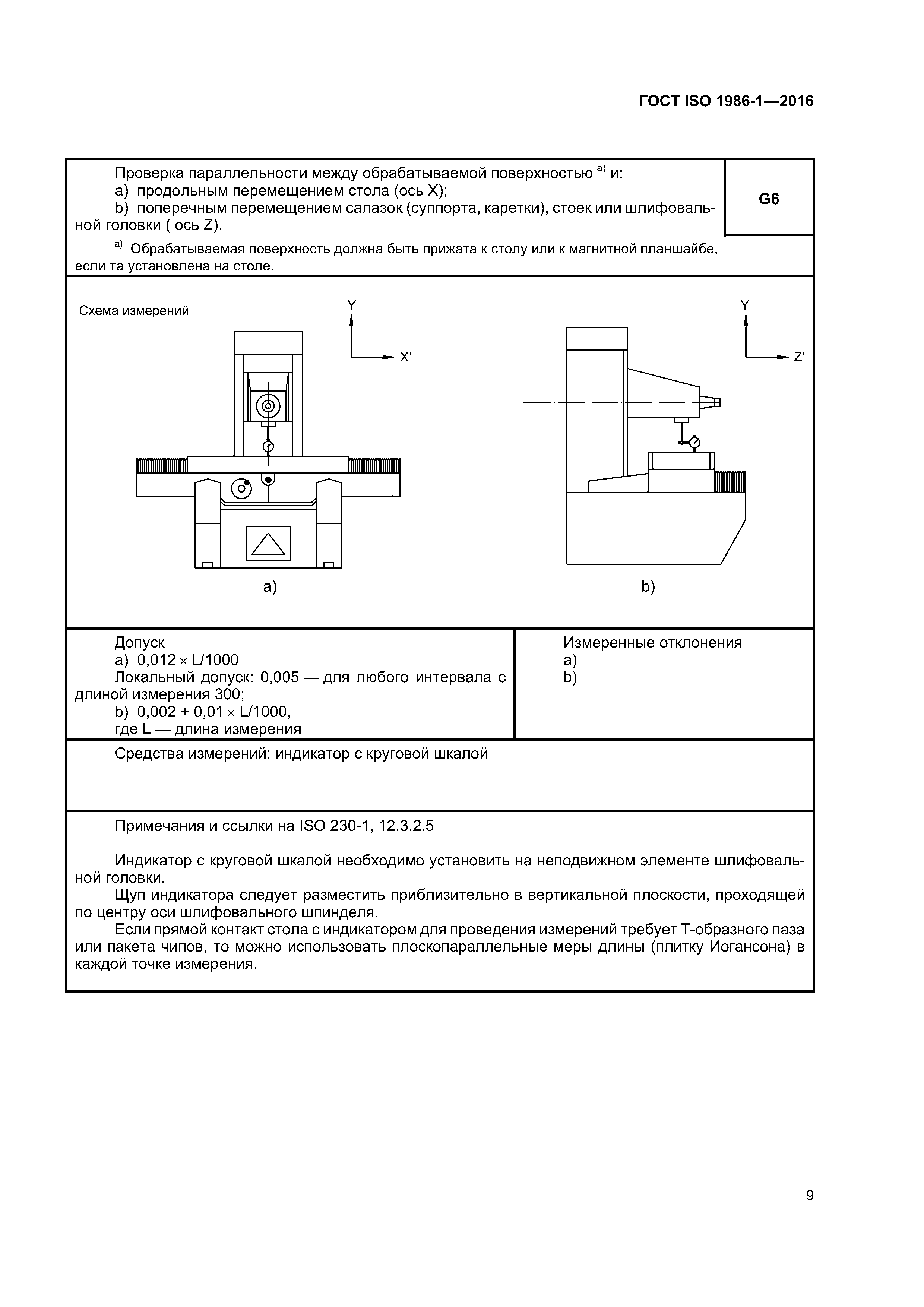 ГОСТ ISO 1986-1-2016