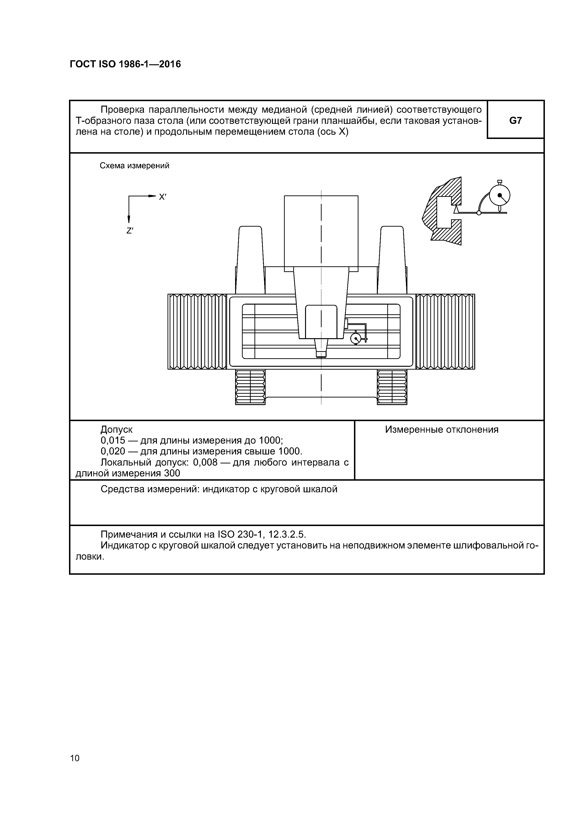 ГОСТ ISO 1986-1-2016