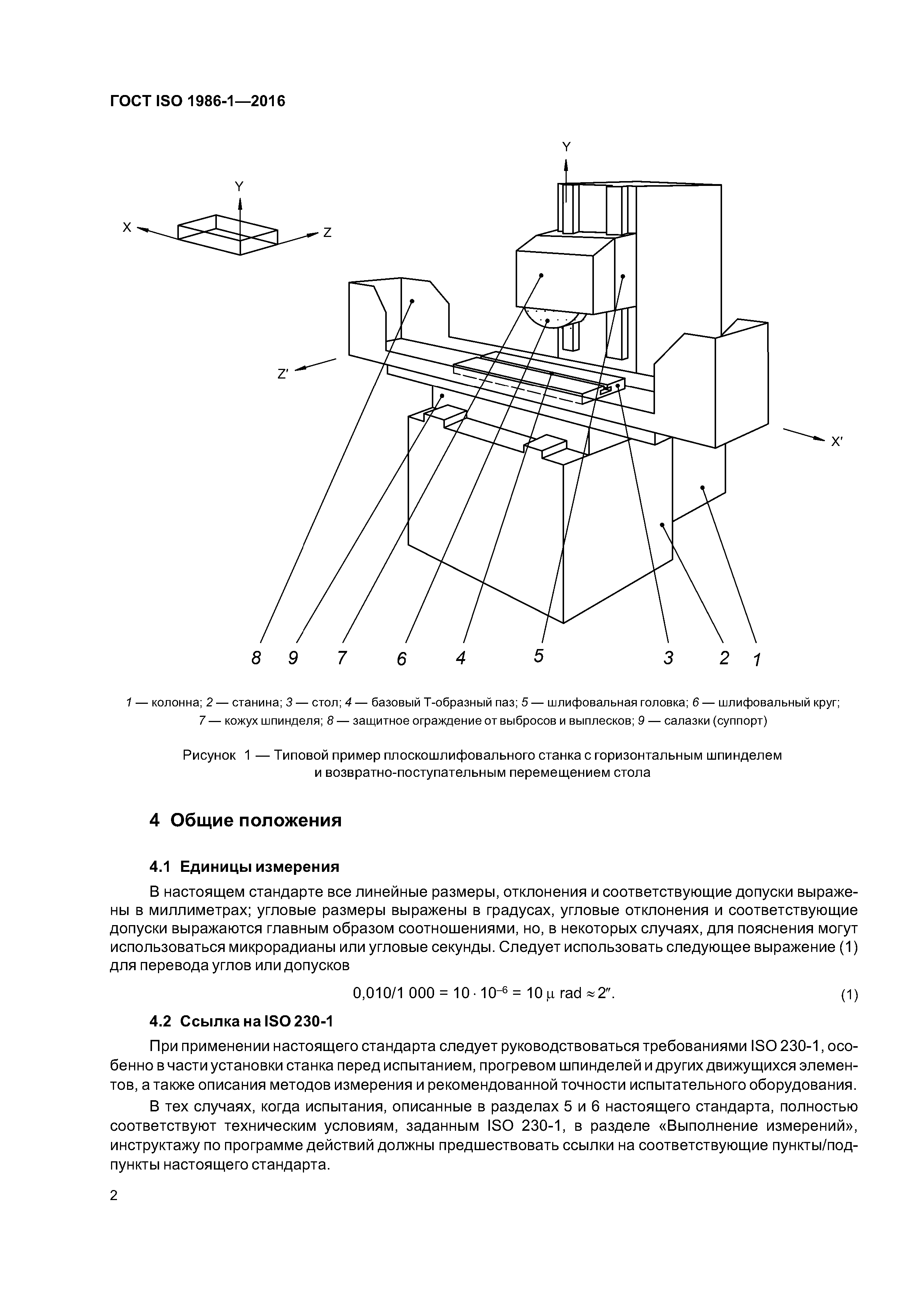 ГОСТ ISO 1986-1-2016