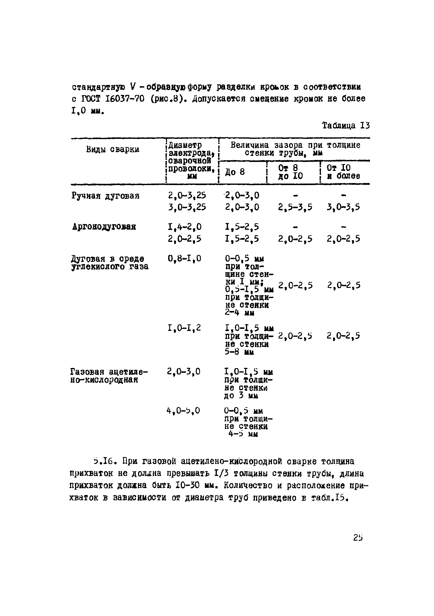 ВСН 2-120-80/Миннефтегазстрой