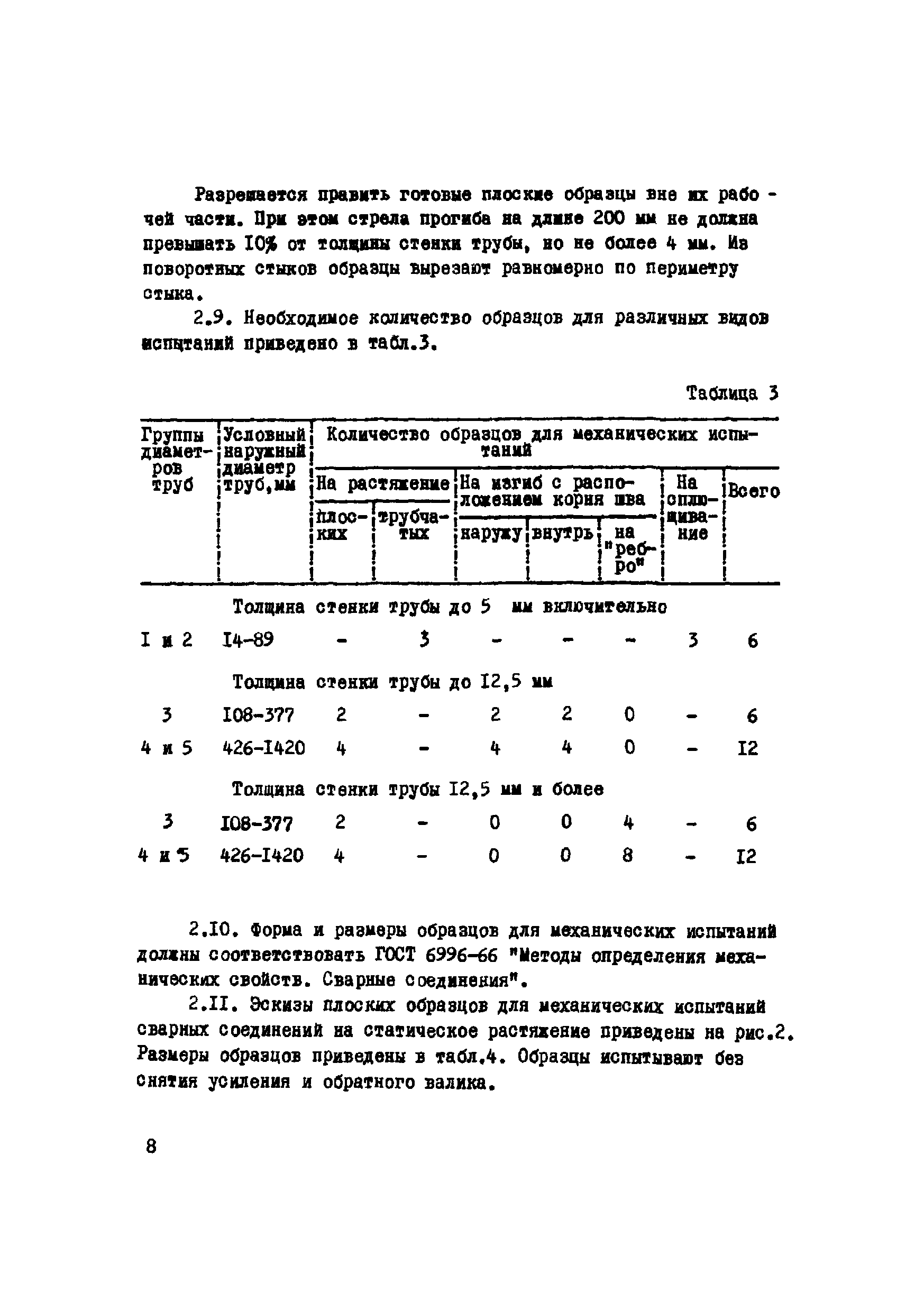 ВСН 2-120-80/Миннефтегазстрой