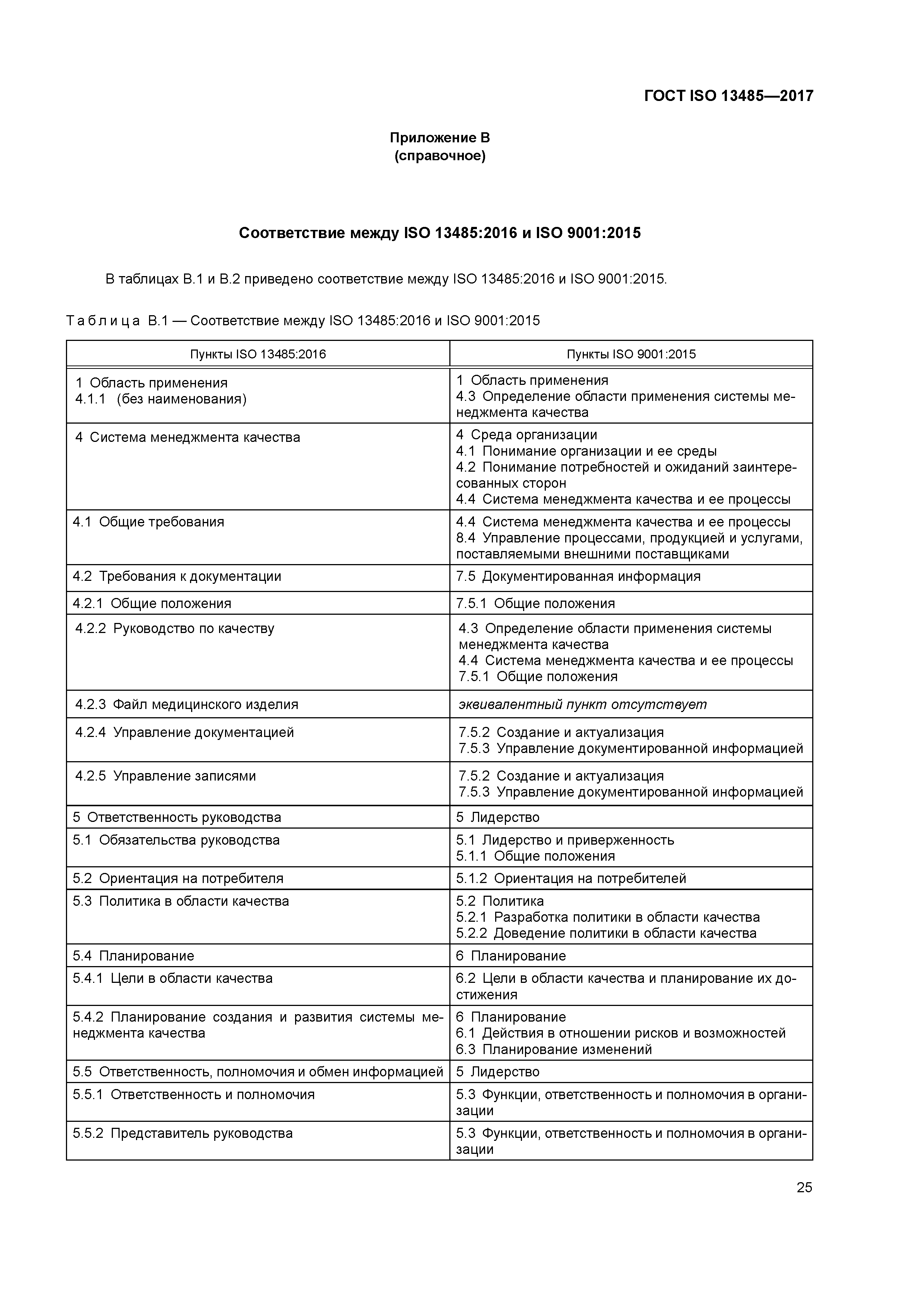 ГОСТ ISO 13485-2017