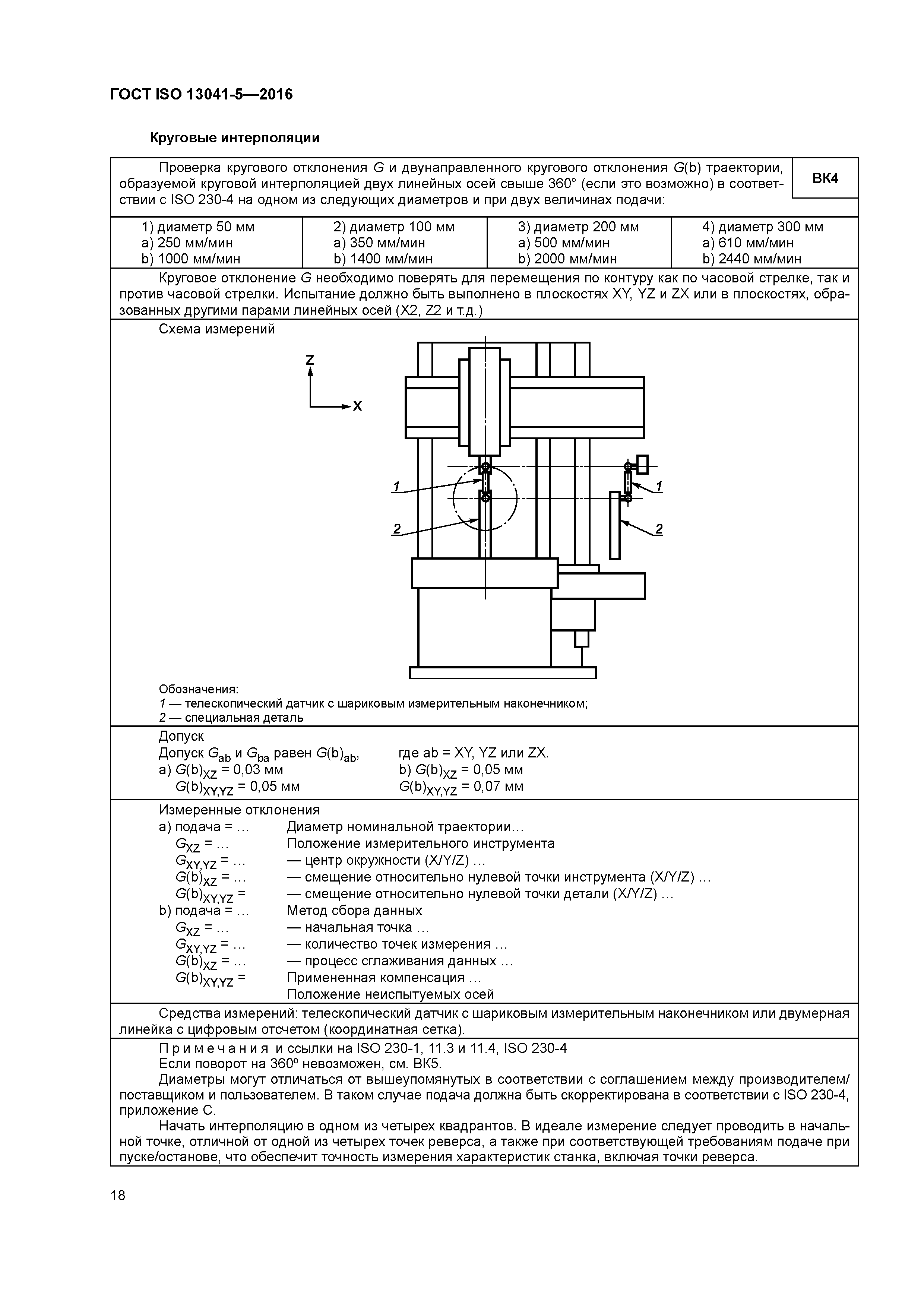 ГОСТ ISO 13041-5-2016