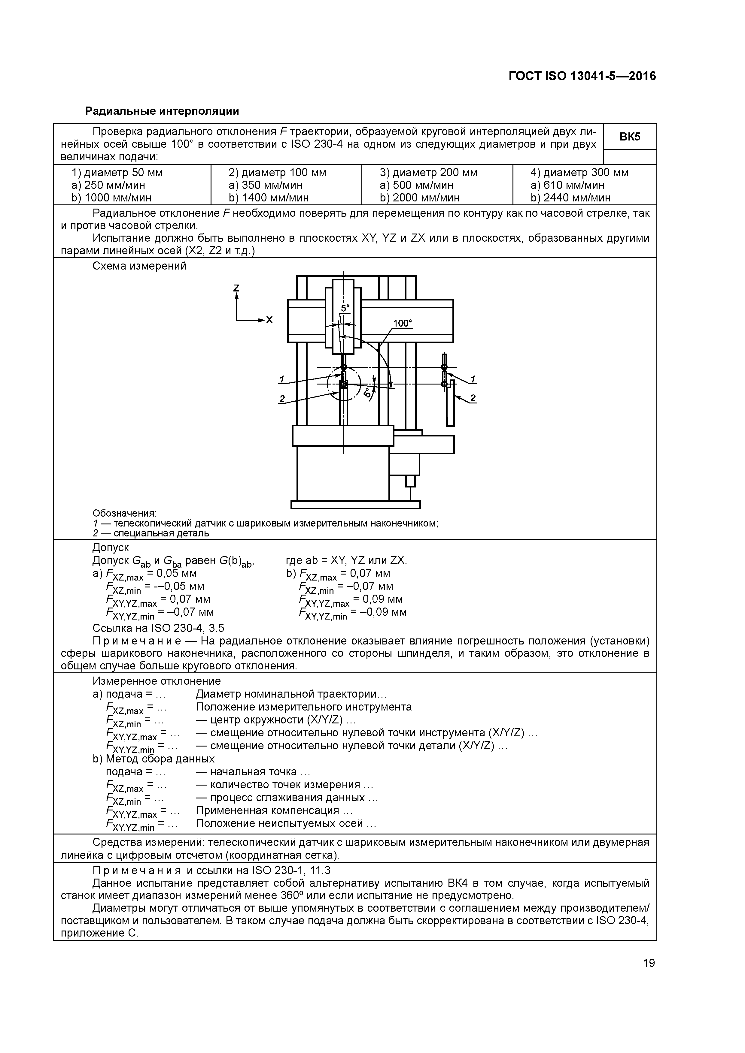 ГОСТ ISO 13041-5-2016