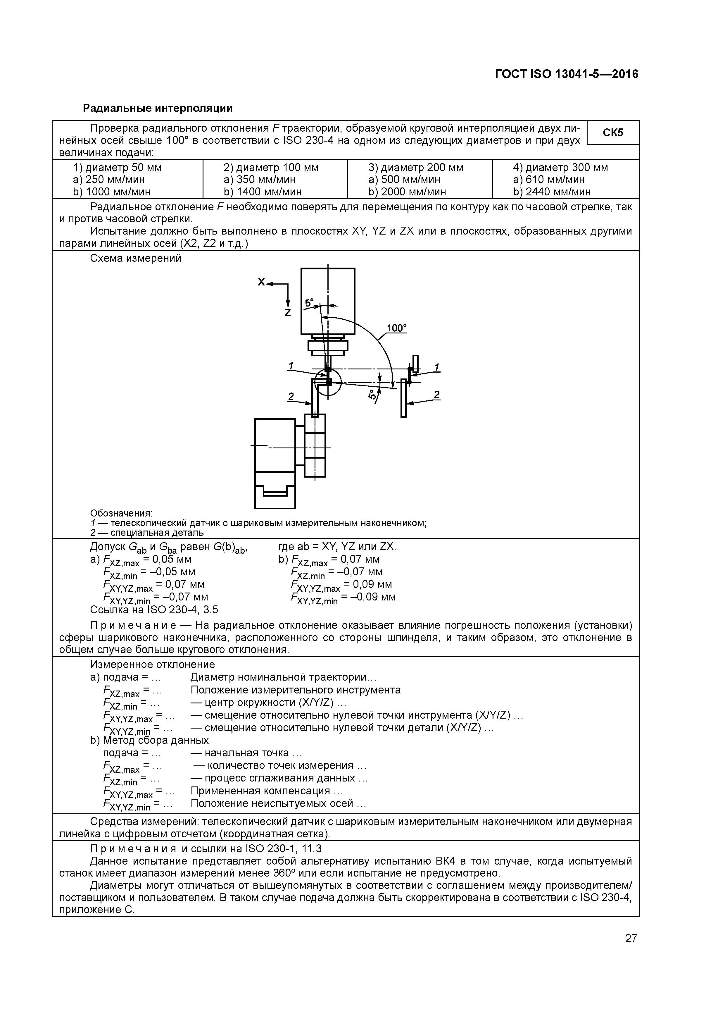 ГОСТ ISO 13041-5-2016