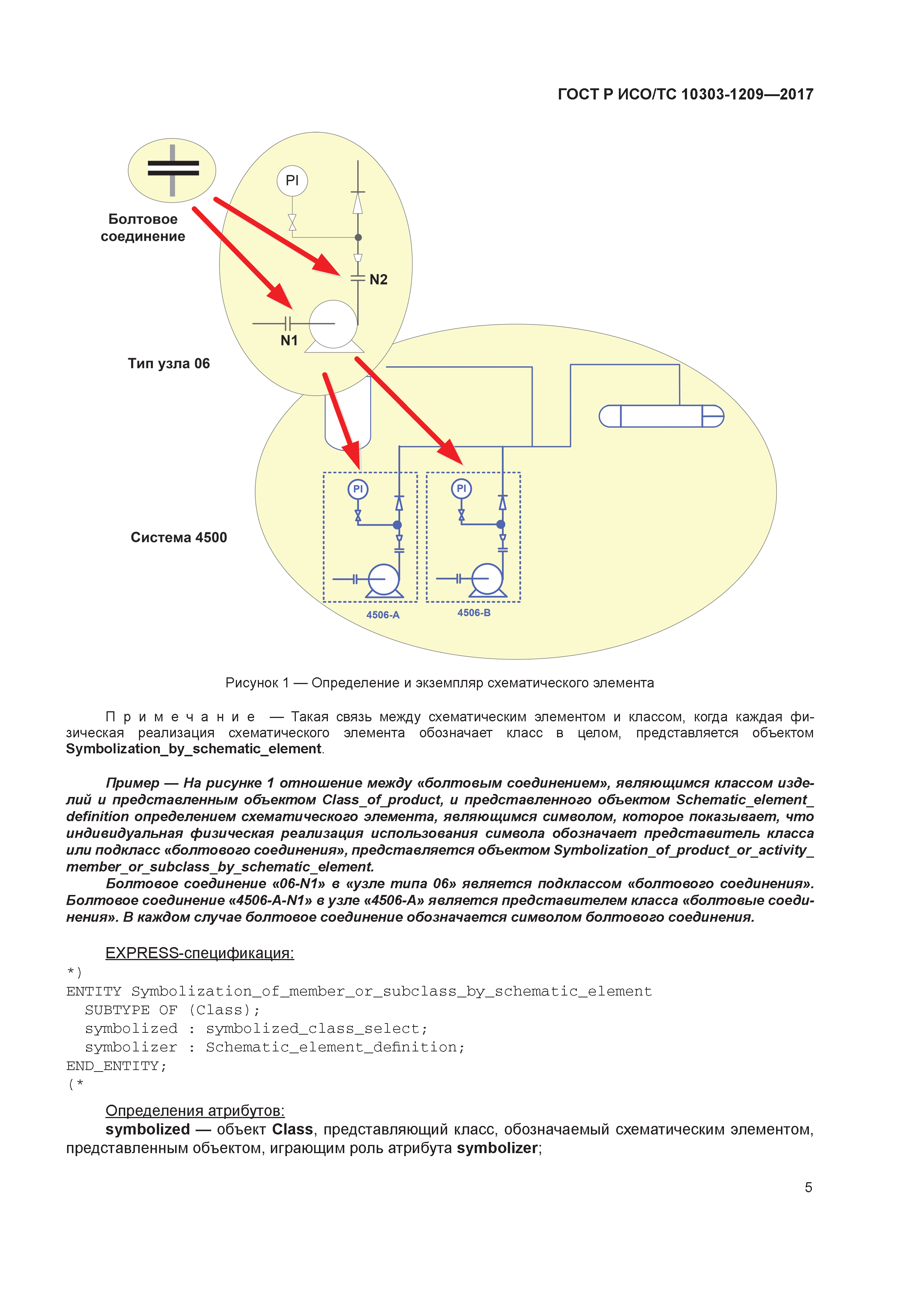 ГОСТ Р ИСО/ТС 10303-1209-2017