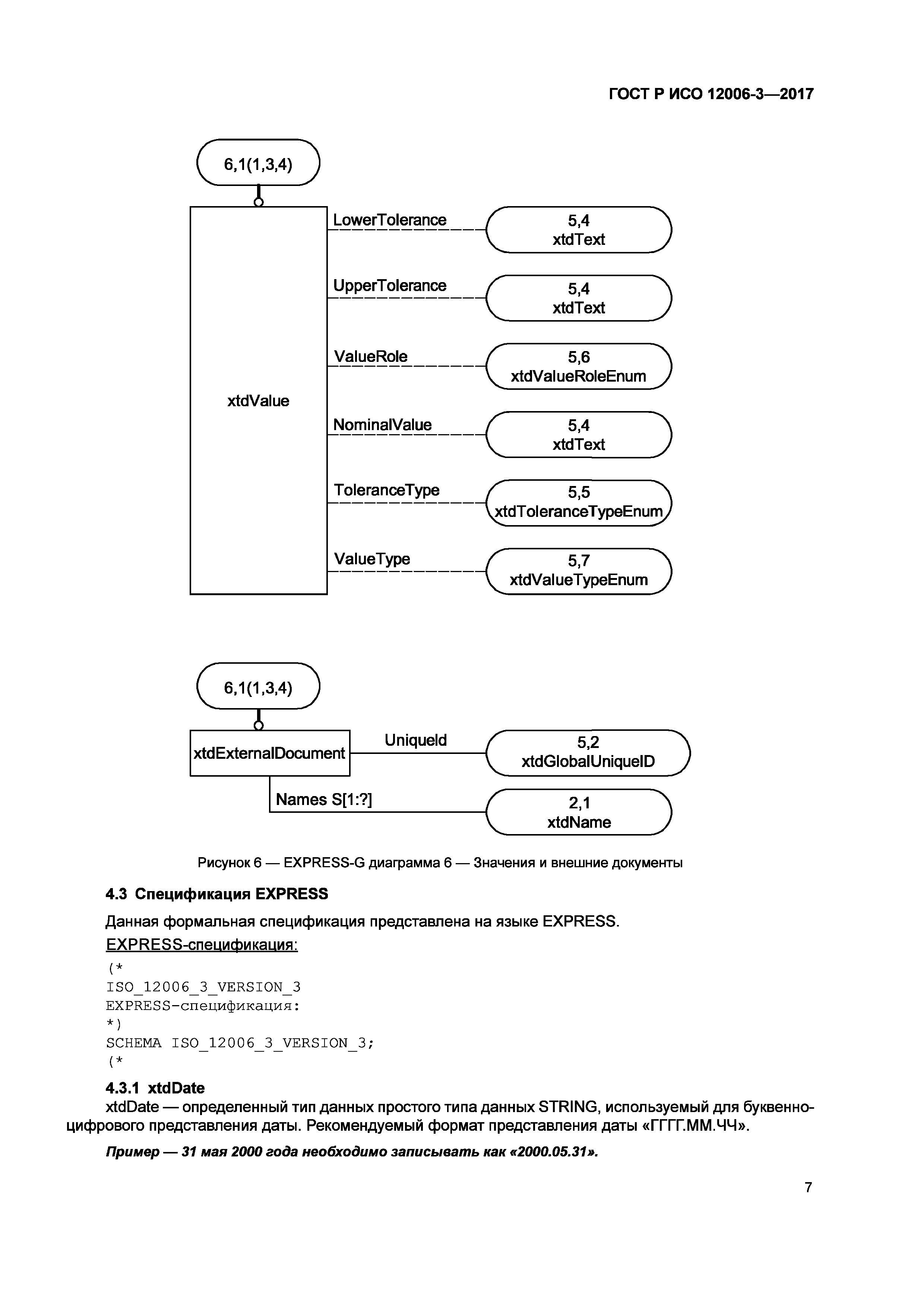 ГОСТ Р ИСО 12006-3-2017