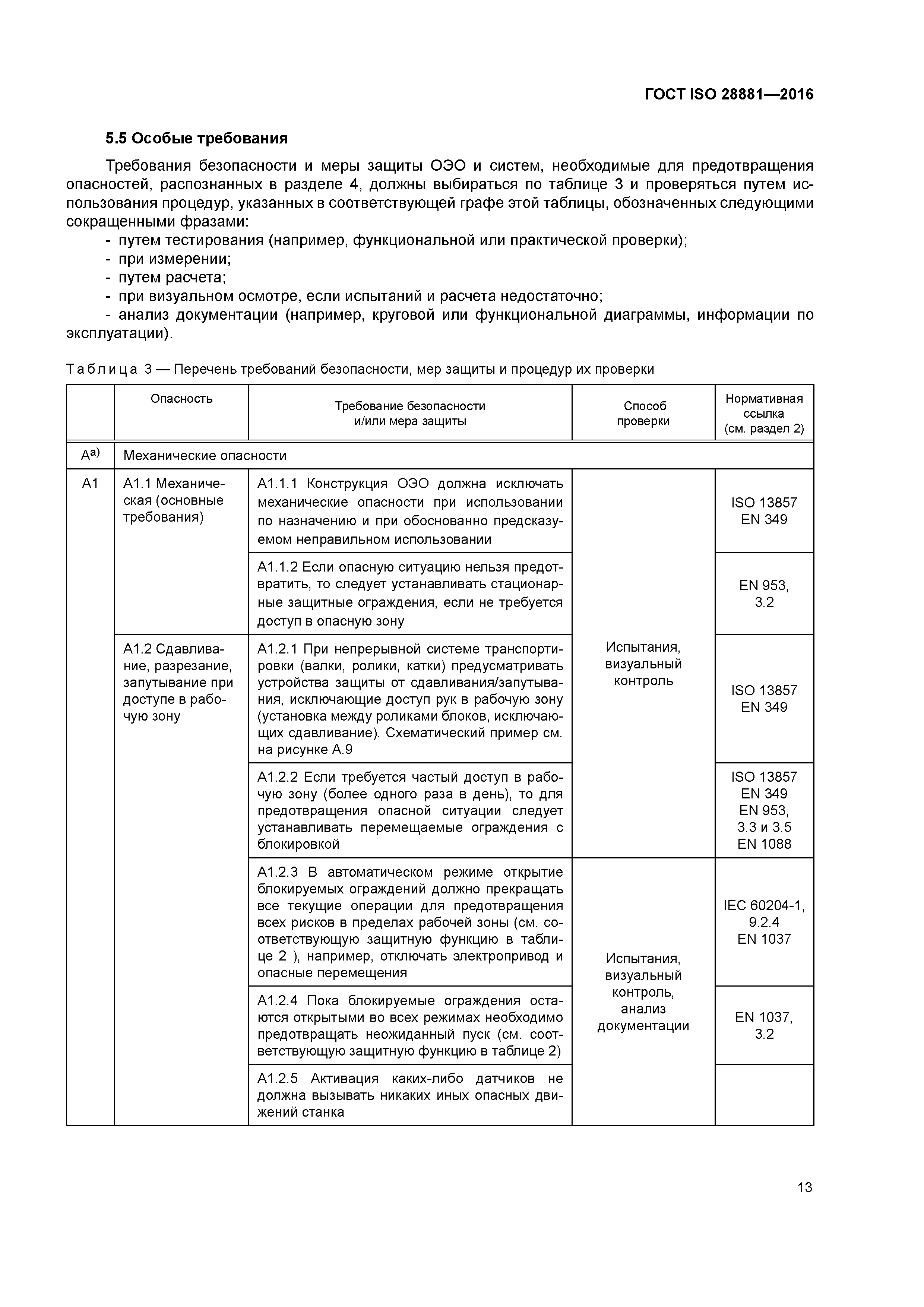 ГОСТ ISO 28881-2016